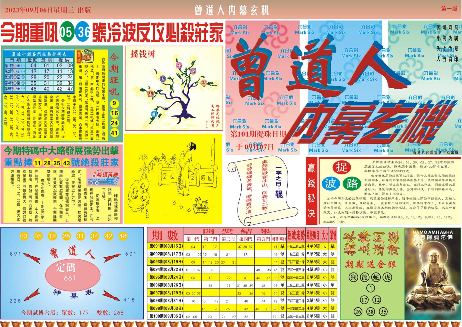 六合彩心水图库12|曾道人内幕A 六合彩心水图库12|曾道人内幕A