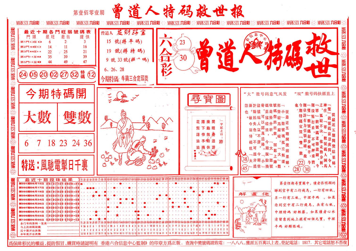 六合彩心水图库24|曾道人特码救世A 六合彩心水图库24|曾道人特码救世A