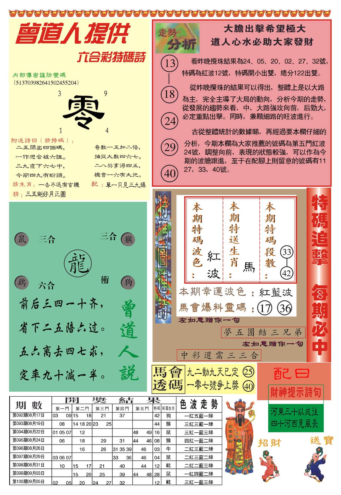 六合彩心水图库15|曾道人内幕B加大版 六合彩心水图库15|曾道人内幕B加大版