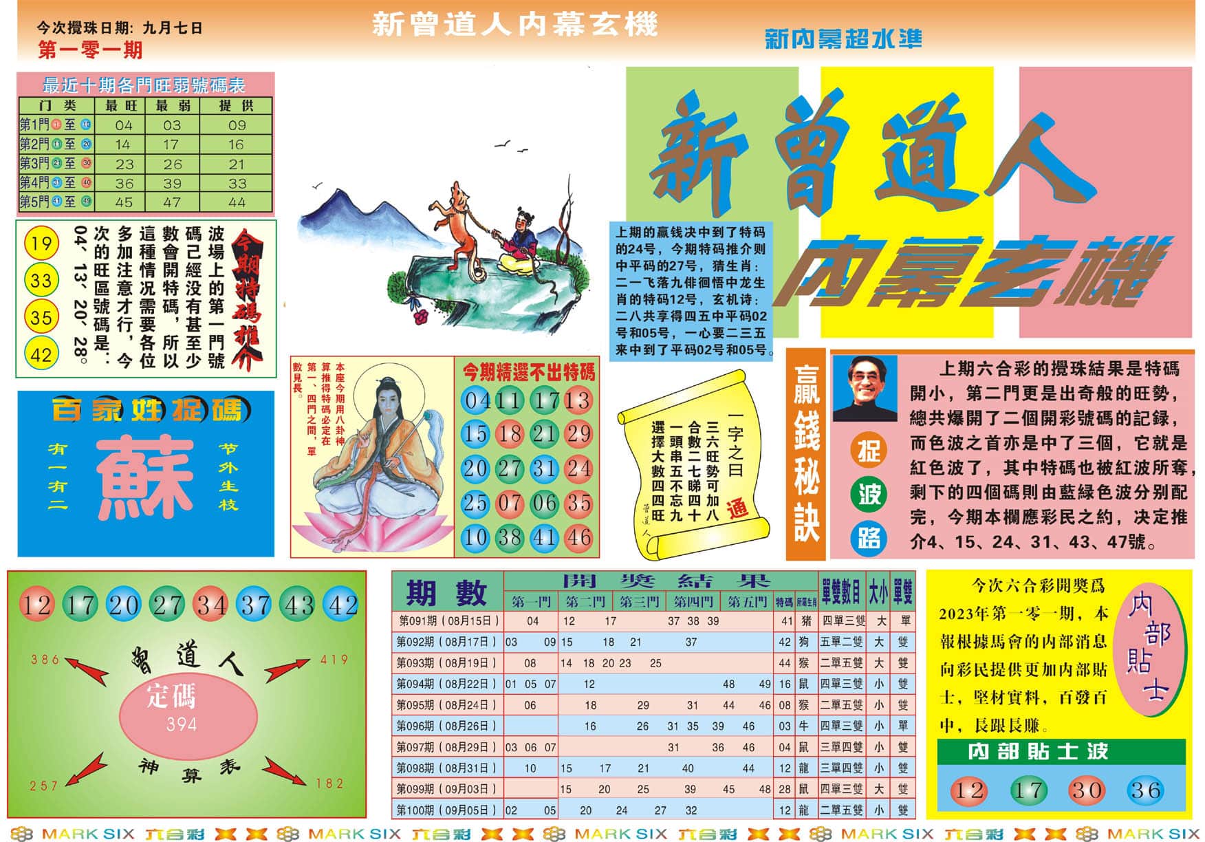 六合彩心水图库1|新曾道人内幕A 六合彩心水图库1|新曾道人内幕A