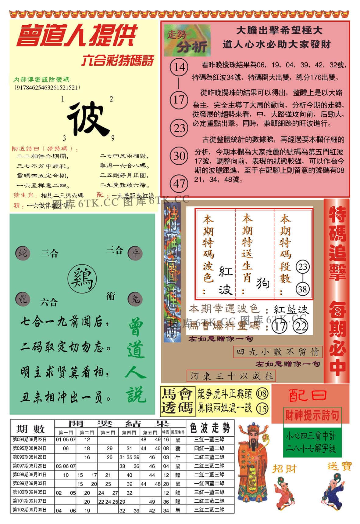 六合彩心水图库15|曾道人内幕B加大版 六合彩心水图库15|曾道人内幕B加大版