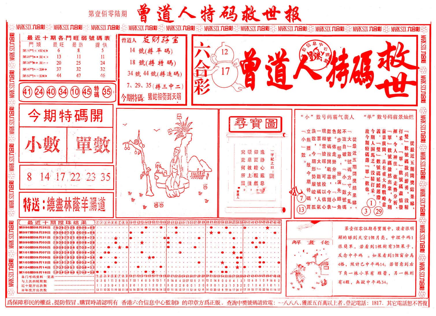 六合彩心水图库24|曾道人特码救世A 六合彩心水图库24|曾道人特码救世A