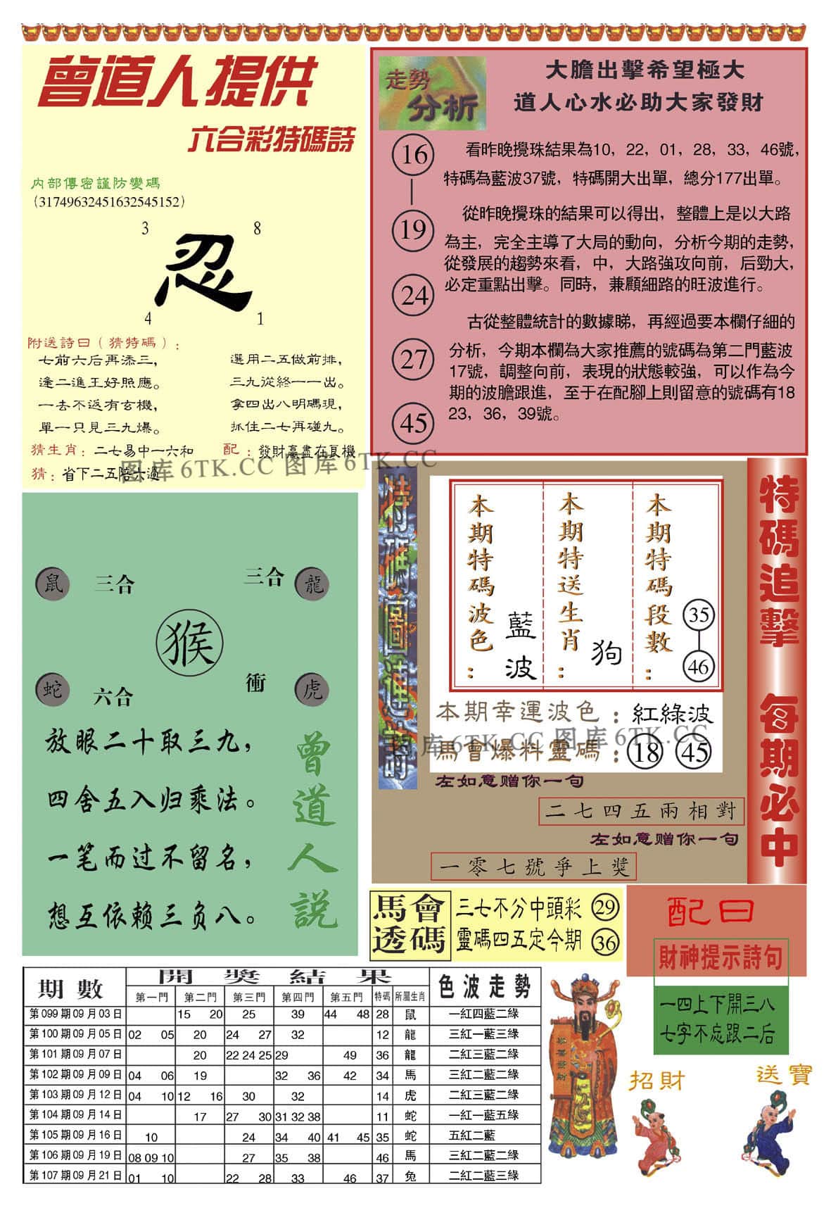 六合彩心水图库15|曾道人内幕B加大版 六合彩心水图库15|曾道人内幕B加大版