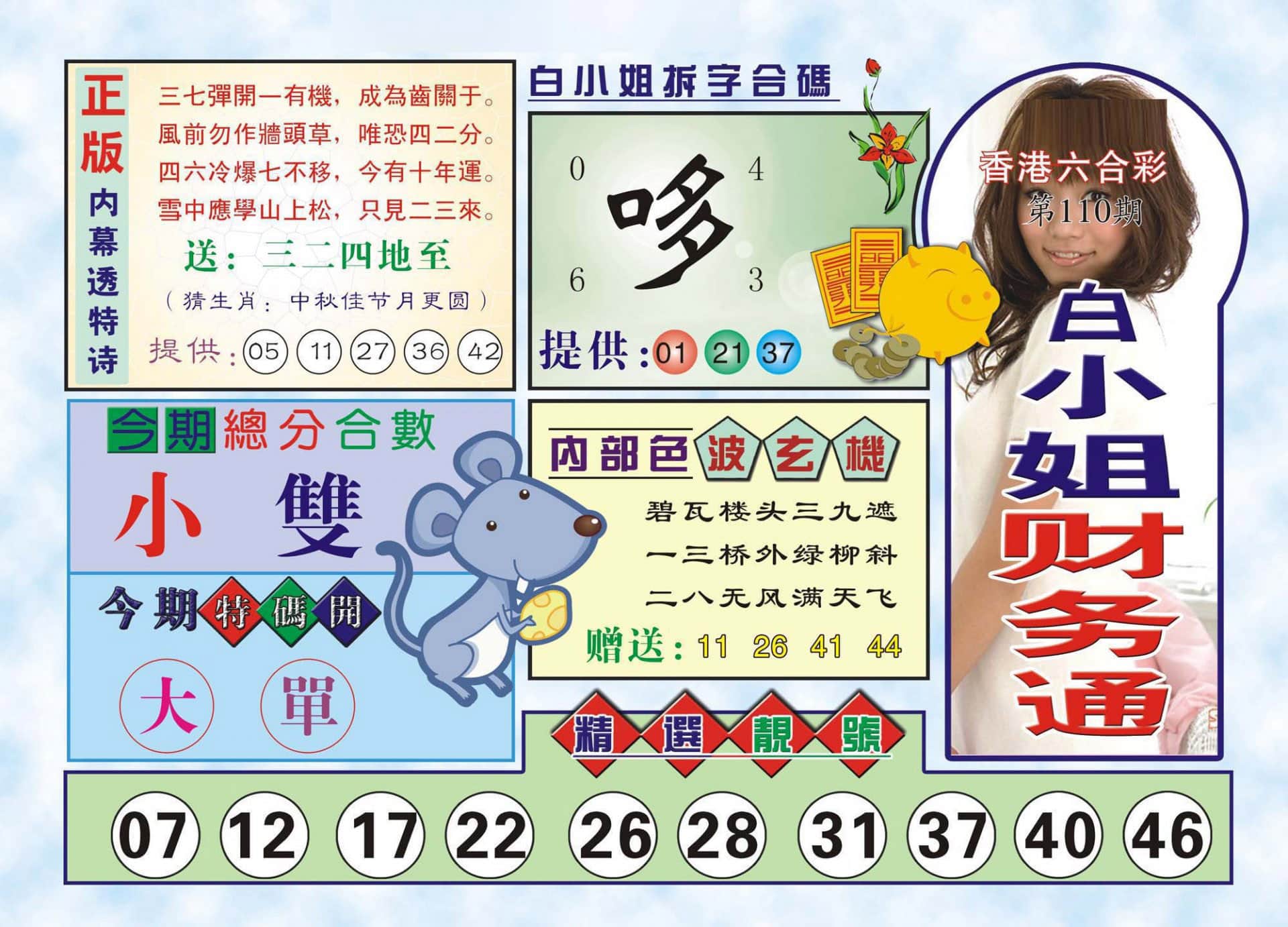 六合彩心水图库7|白小姐财务通(新图) 六合彩心水图库7|白小姐财务通(新图)