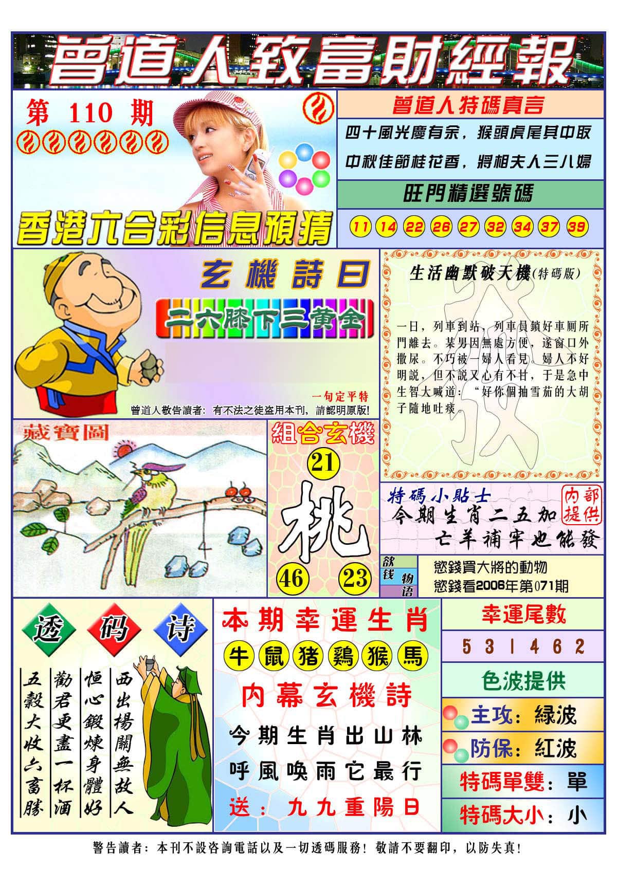 六合彩心水图库31|曾道人致福财经 六合彩心水图库31|曾道人致福财经