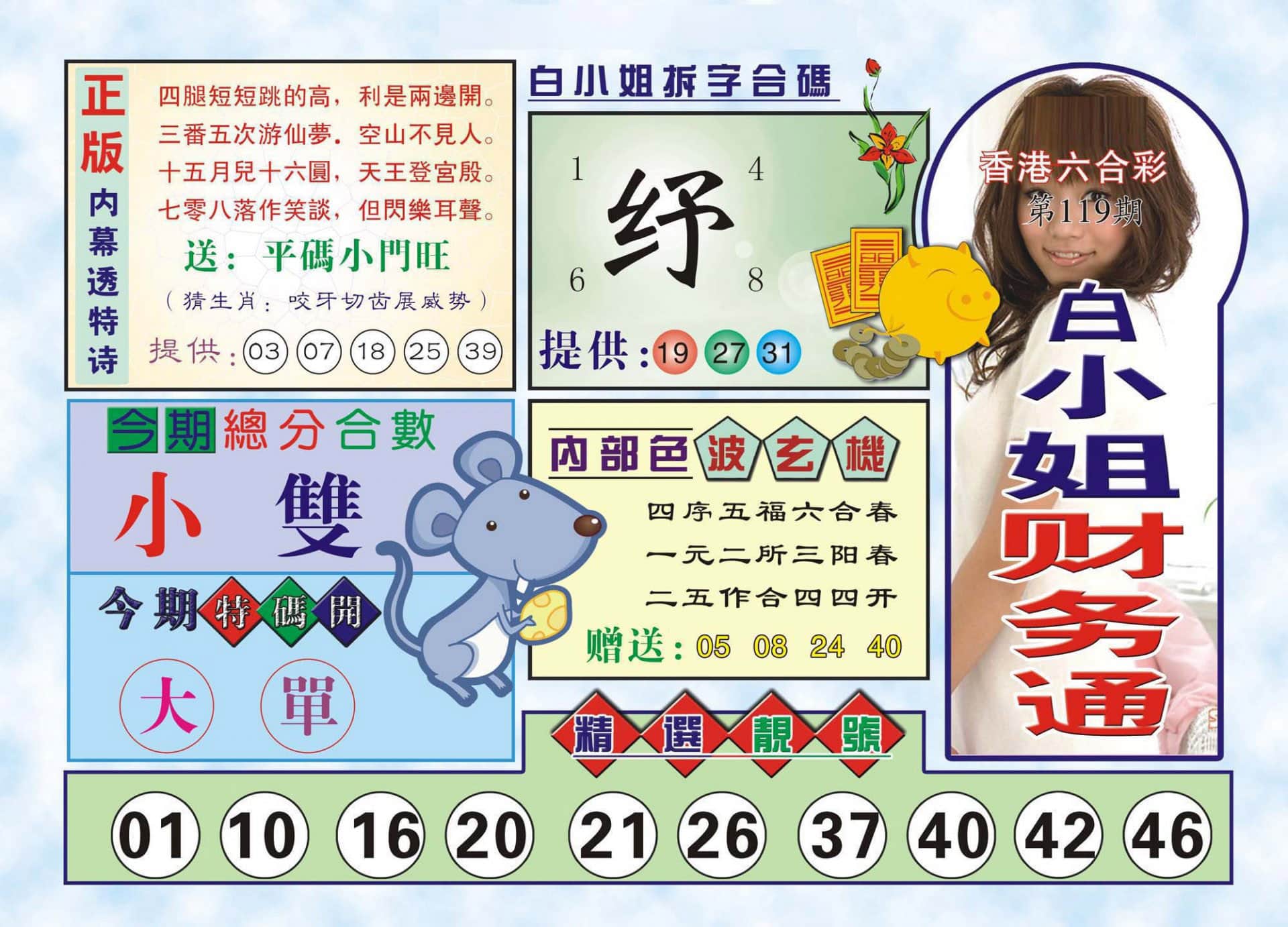 六合彩心水图库7|白小姐财务通(新图) 六合彩心水图库7|白小姐财务通(新图)