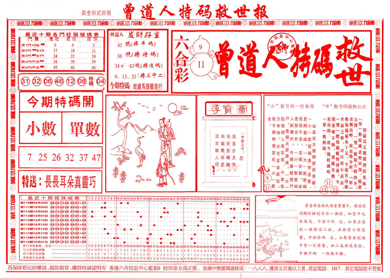 六合彩心水图库24|曾道人特码救世A 六合彩心水图库24|曾道人特码救世A