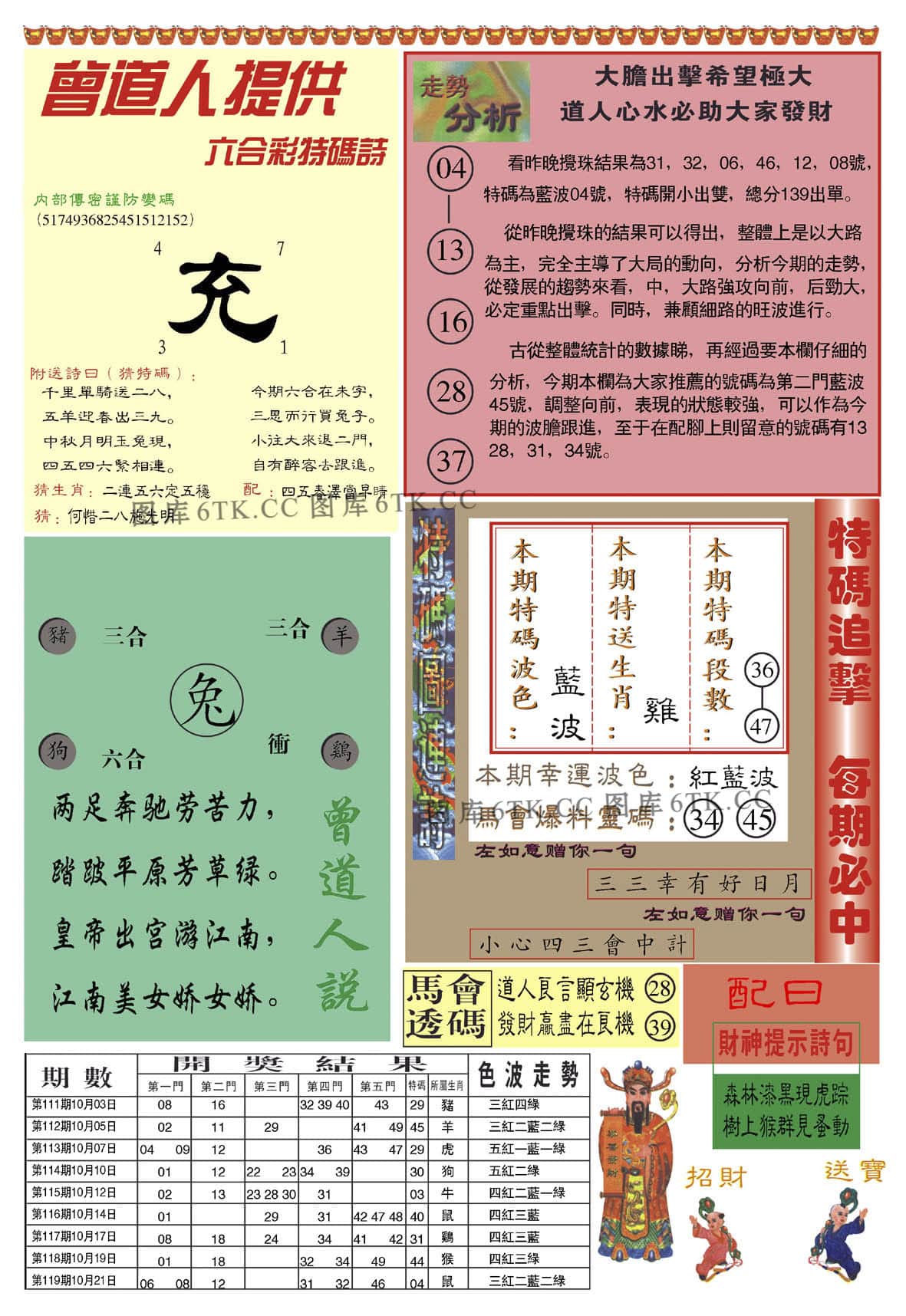 六合彩心水图库15|曾道人内幕B加大版 六合彩心水图库15|曾道人内幕B加大版