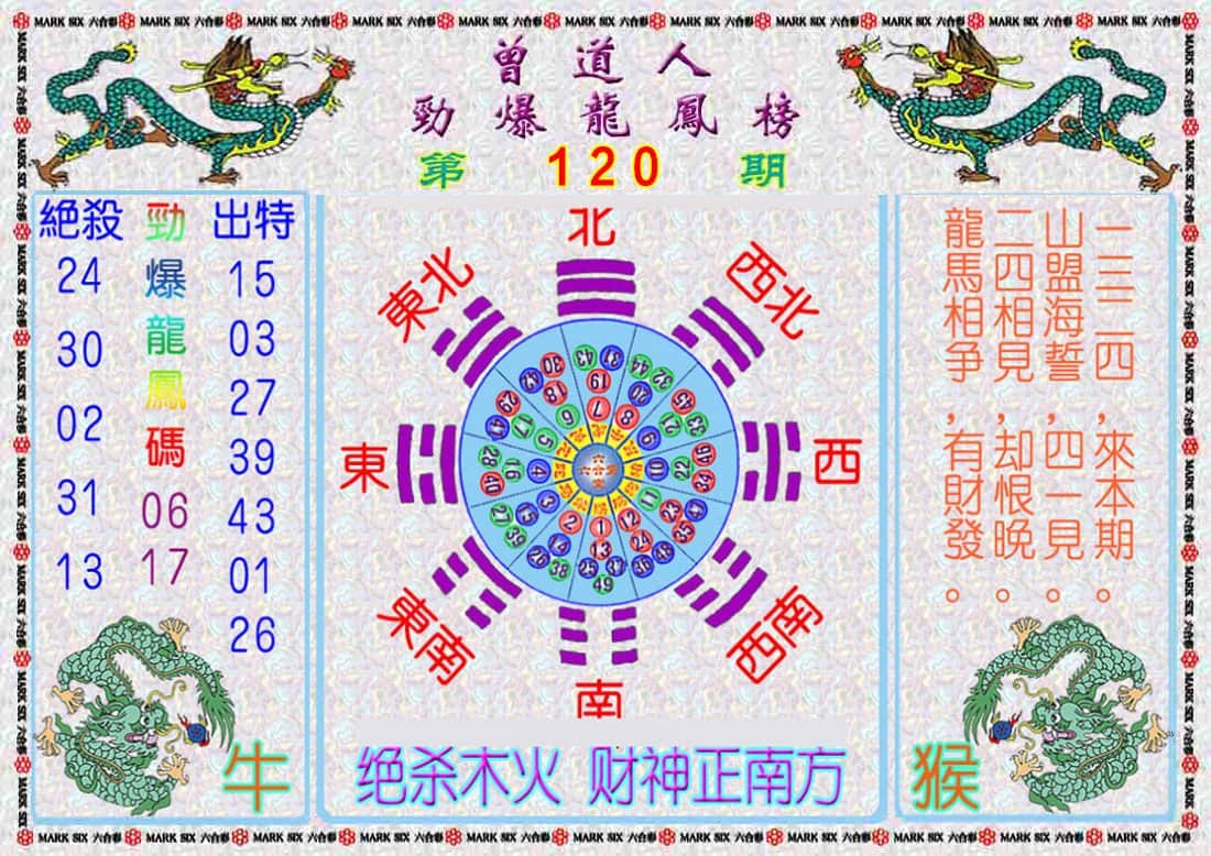 六合彩心水图库9|曾道人劲爆龙凤榜 六合彩心水图库9|曾道人劲爆龙凤榜
