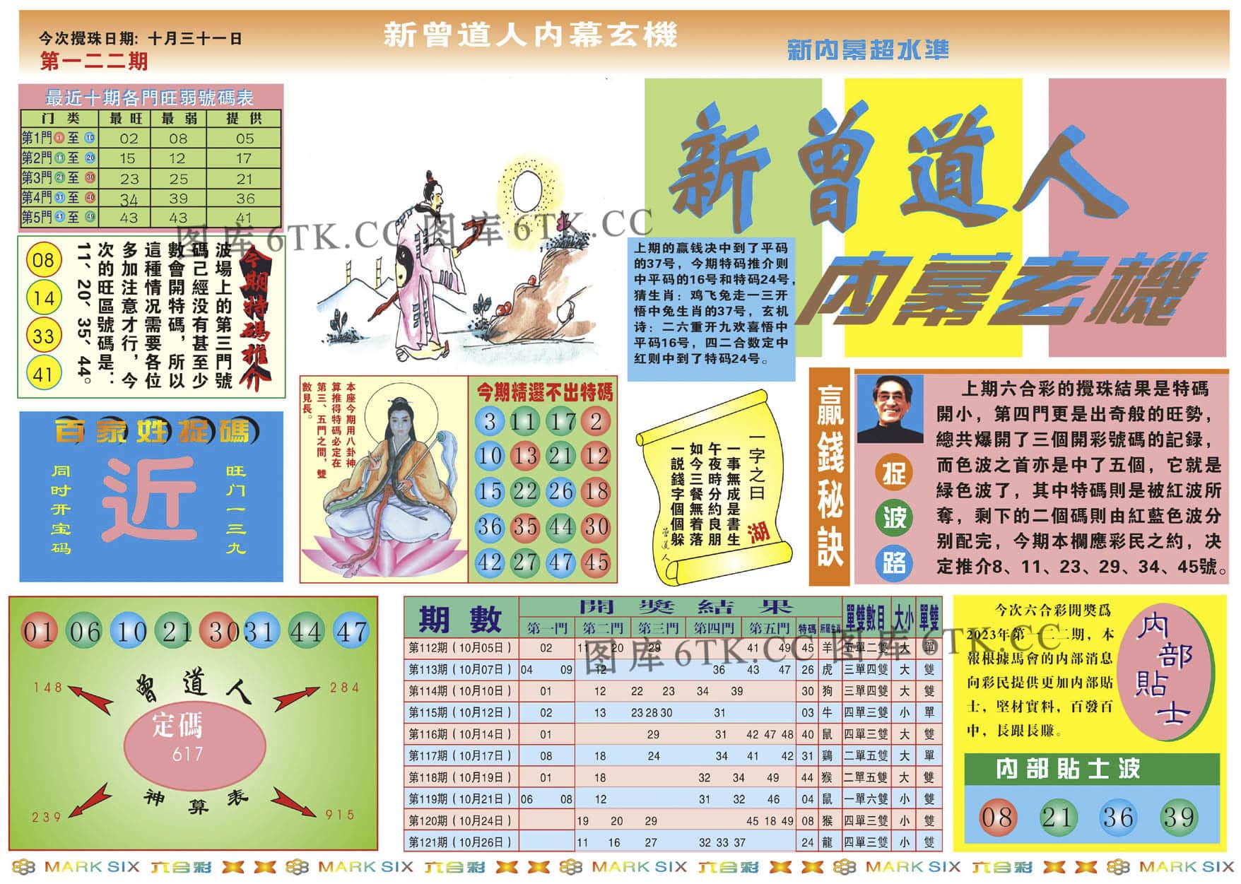 六合彩心水图库1|新曾道人内幕A 六合彩心水图库1|新曾道人内幕A