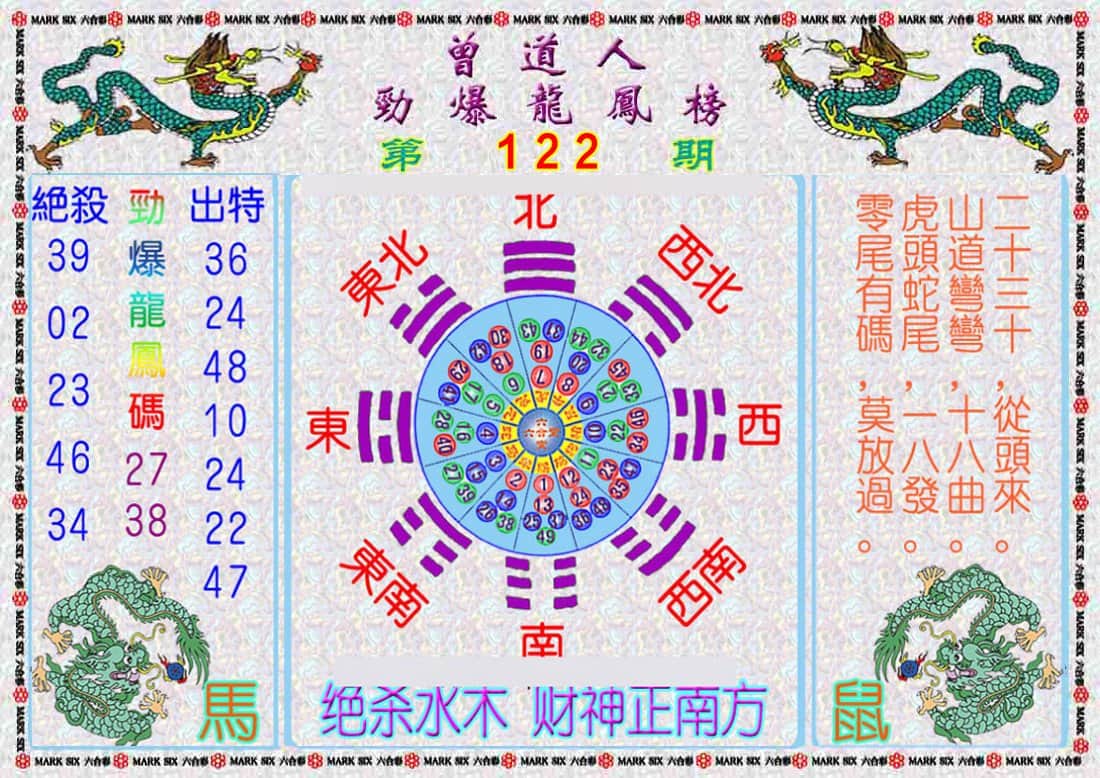 六合彩心水图库9|曾道人劲爆龙凤榜 六合彩心水图库9|曾道人劲爆龙凤榜