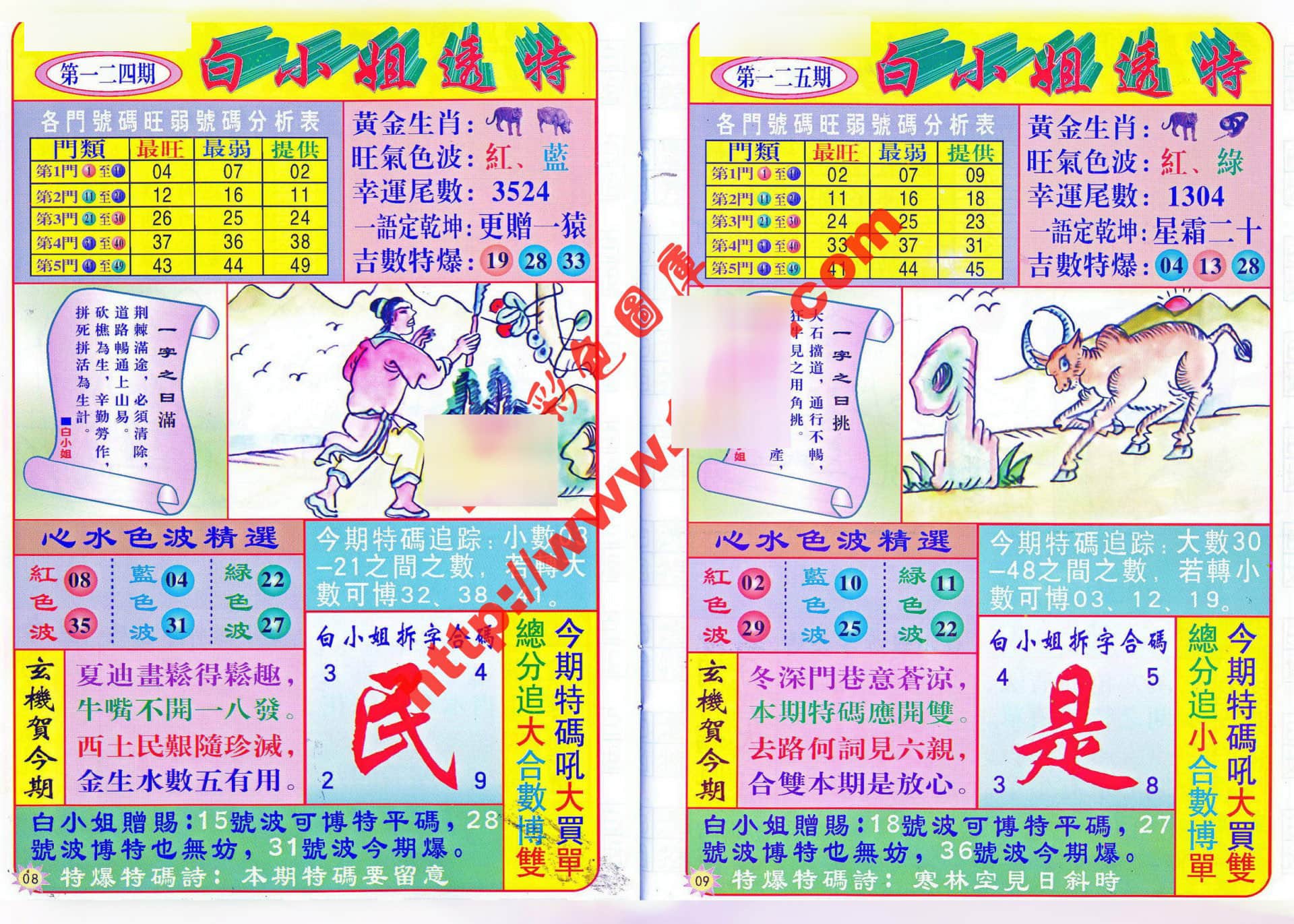 六合彩心水图库28|白小姐透特 六合彩心水图库28|白小姐透特