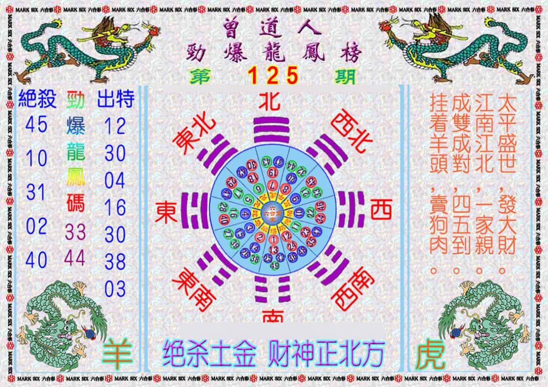六合彩心水图库9|曾道人劲爆龙凤榜 六合彩心水图库9|曾道人劲爆龙凤榜
