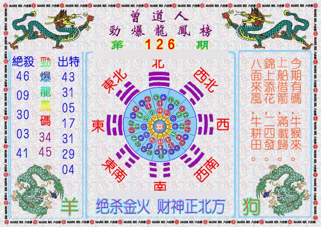 六合彩心水图库9|曾道人劲爆龙凤榜 六合彩心水图库9|曾道人劲爆龙凤榜