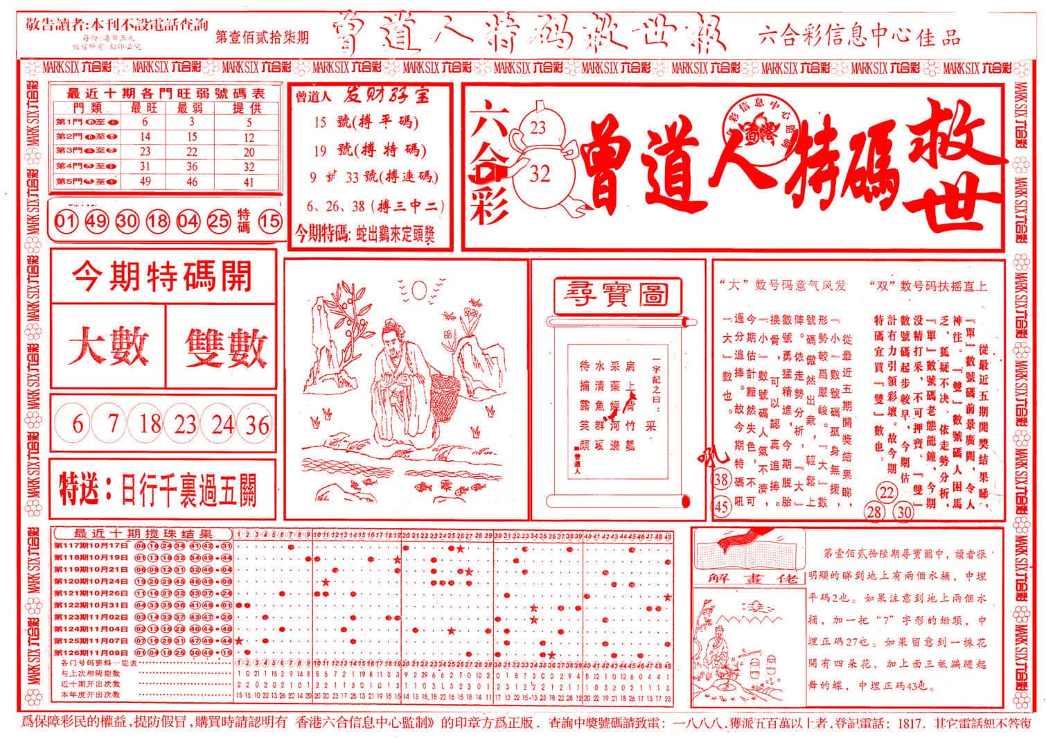六合彩心水图库24|曾道人特码救世A 六合彩心水图库24|曾道人特码救世A