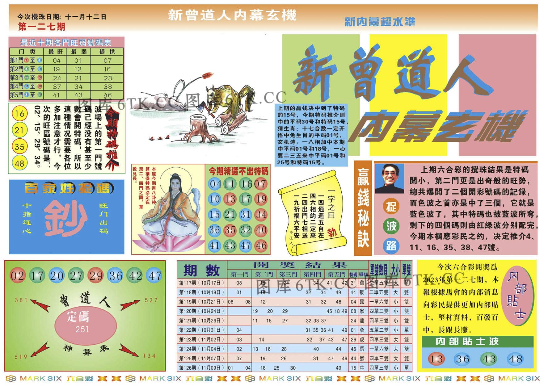 六合彩心水图库1|新曾道人内幕A 六合彩心水图库1|新曾道人内幕A