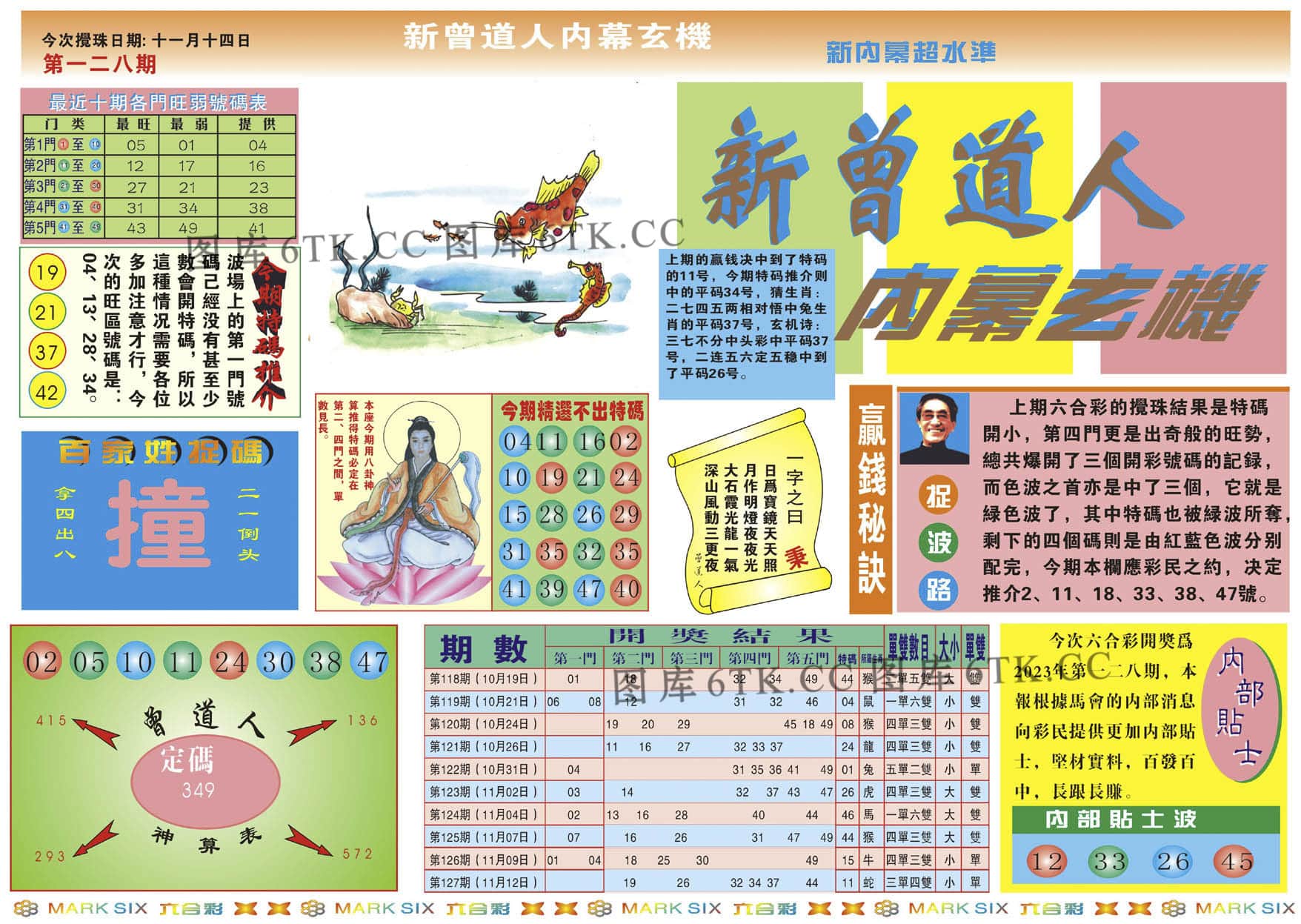 六合彩心水图库1|新曾道人内幕A 六合彩心水图库1|新曾道人内幕A