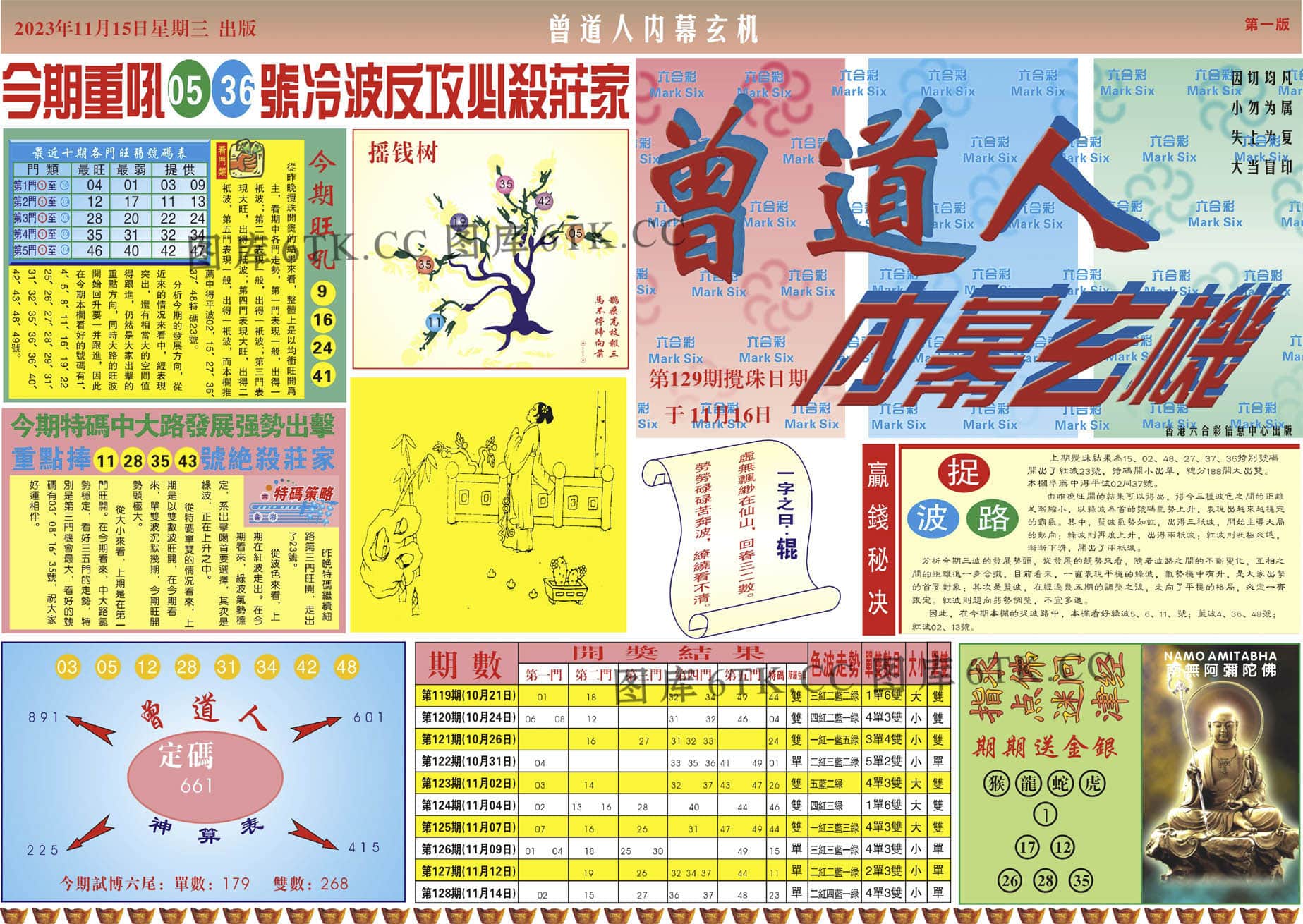 六合彩心水图库12|曾道人内幕A 六合彩心水图库12|曾道人内幕A
