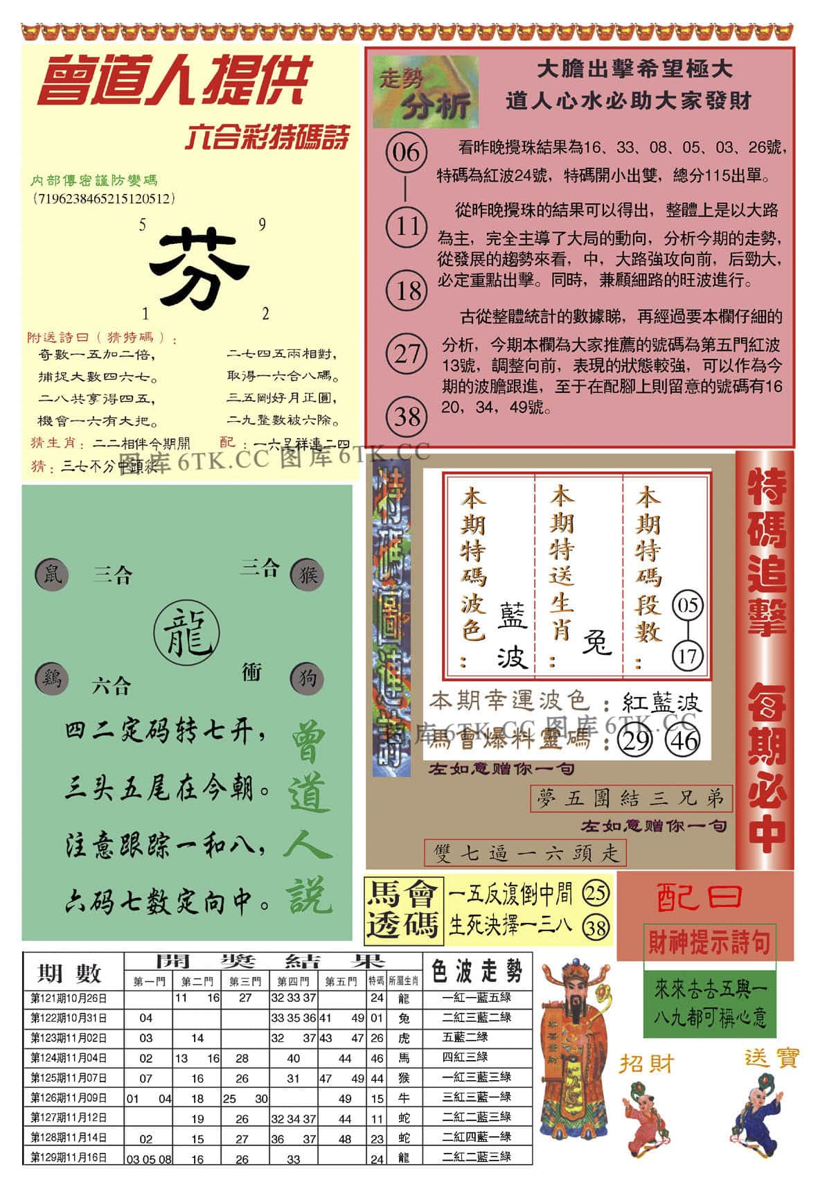 六合彩心水图库15|曾道人内幕B加大版 六合彩心水图库15|曾道人内幕B加大版