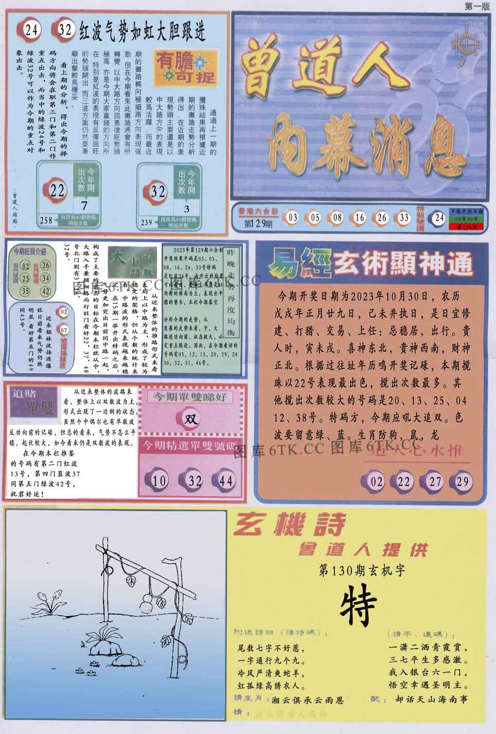六合彩心水图库19|曾道人内幕消息A 六合彩心水图库19|曾道人内幕消息A
