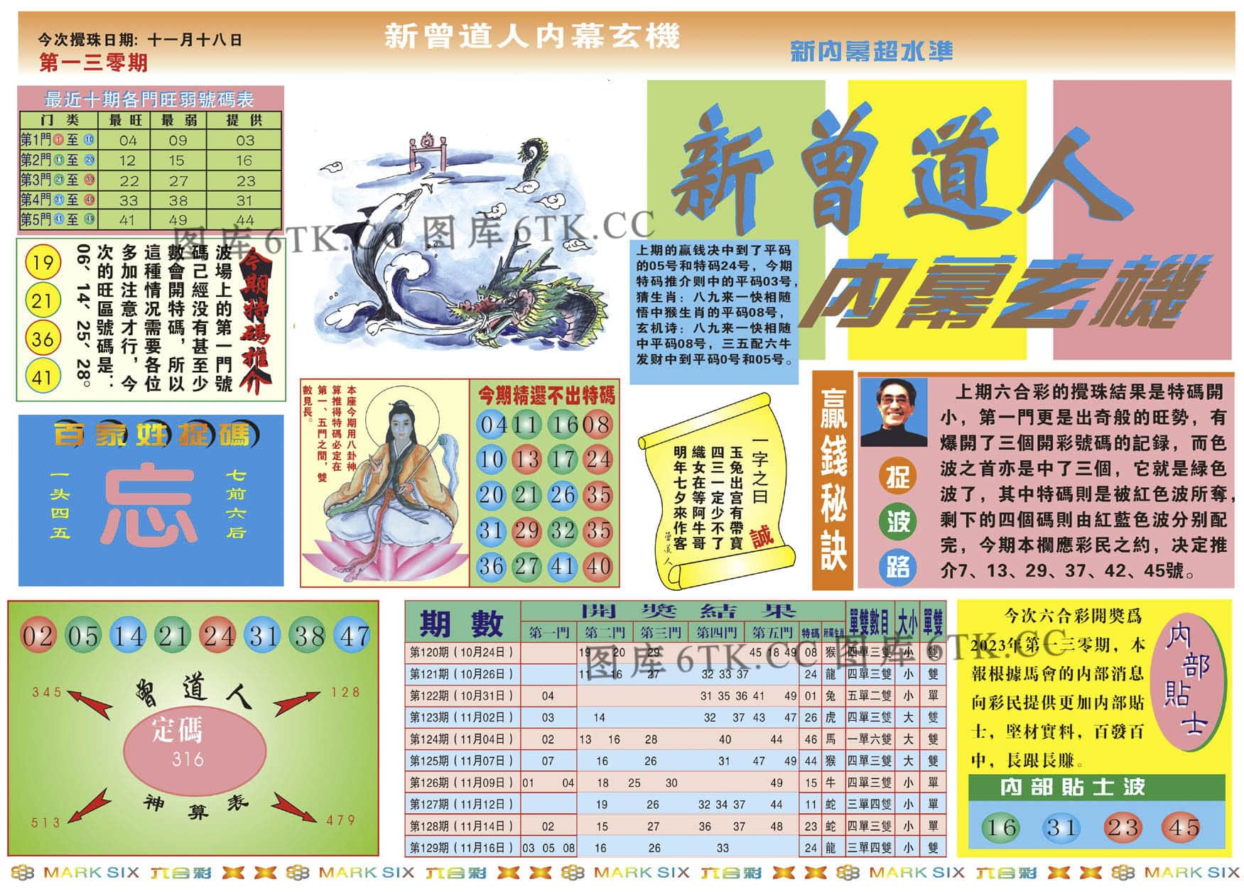 六合彩心水图库1|新曾道人内幕A 六合彩心水图库1|新曾道人内幕A