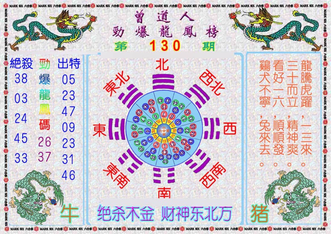 六合彩心水图库9|曾道人劲爆龙凤榜 六合彩心水图库9|曾道人劲爆龙凤榜