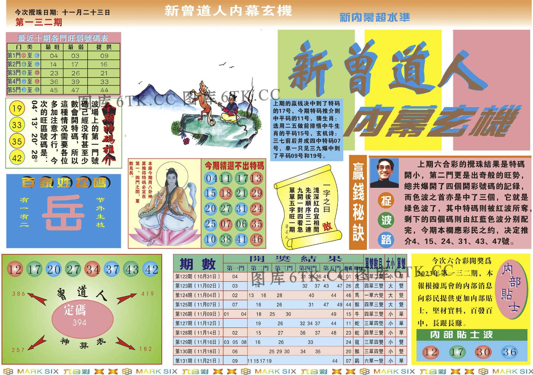 六合彩心水图库1|新曾道人内幕A 六合彩心水图库1|新曾道人内幕A