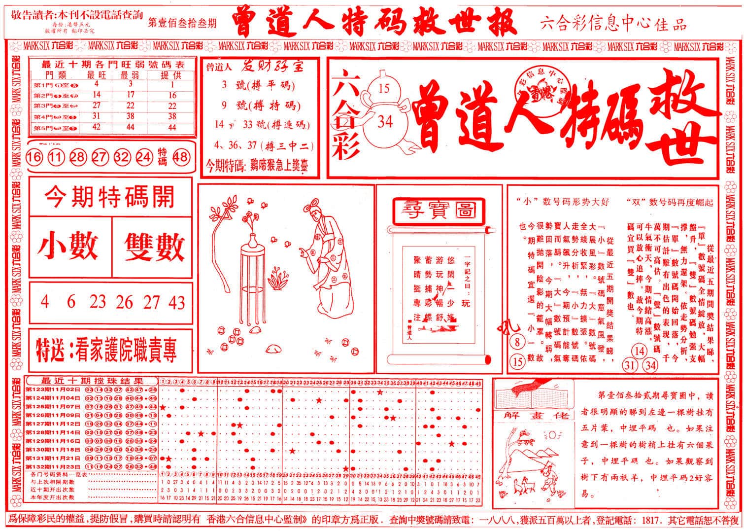 六合彩心水图库24|曾道人特码救世A 六合彩心水图库24|曾道人特码救世A