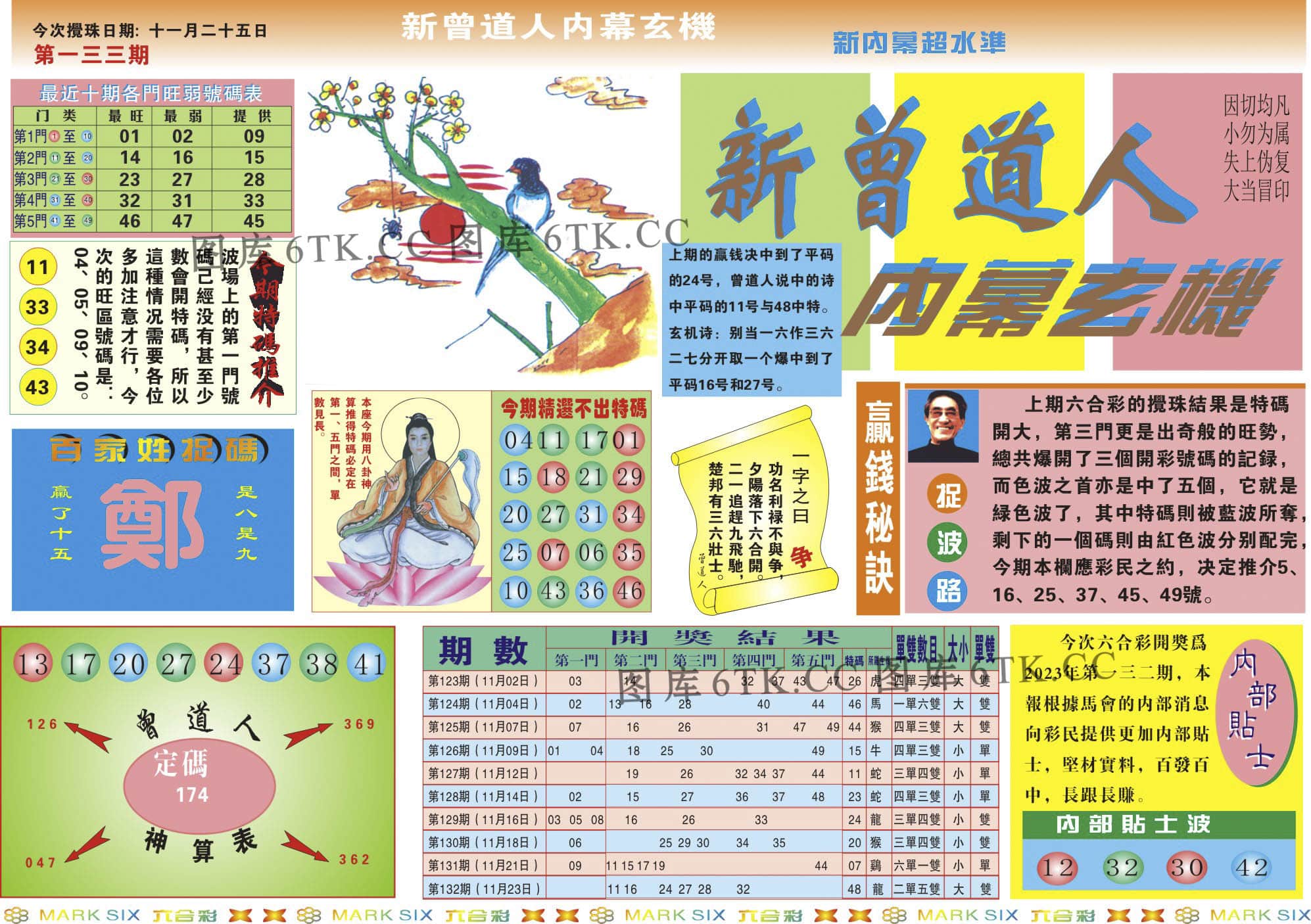 六合彩心水图库1|新曾道人内幕A 六合彩心水图库1|新曾道人内幕A