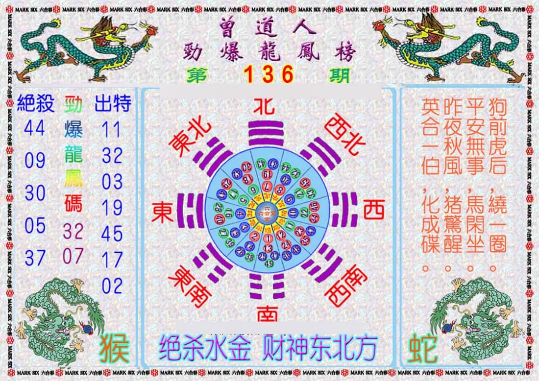 六合彩心水图库9|曾道人劲爆龙凤榜 六合彩心水图库9|曾道人劲爆龙凤榜