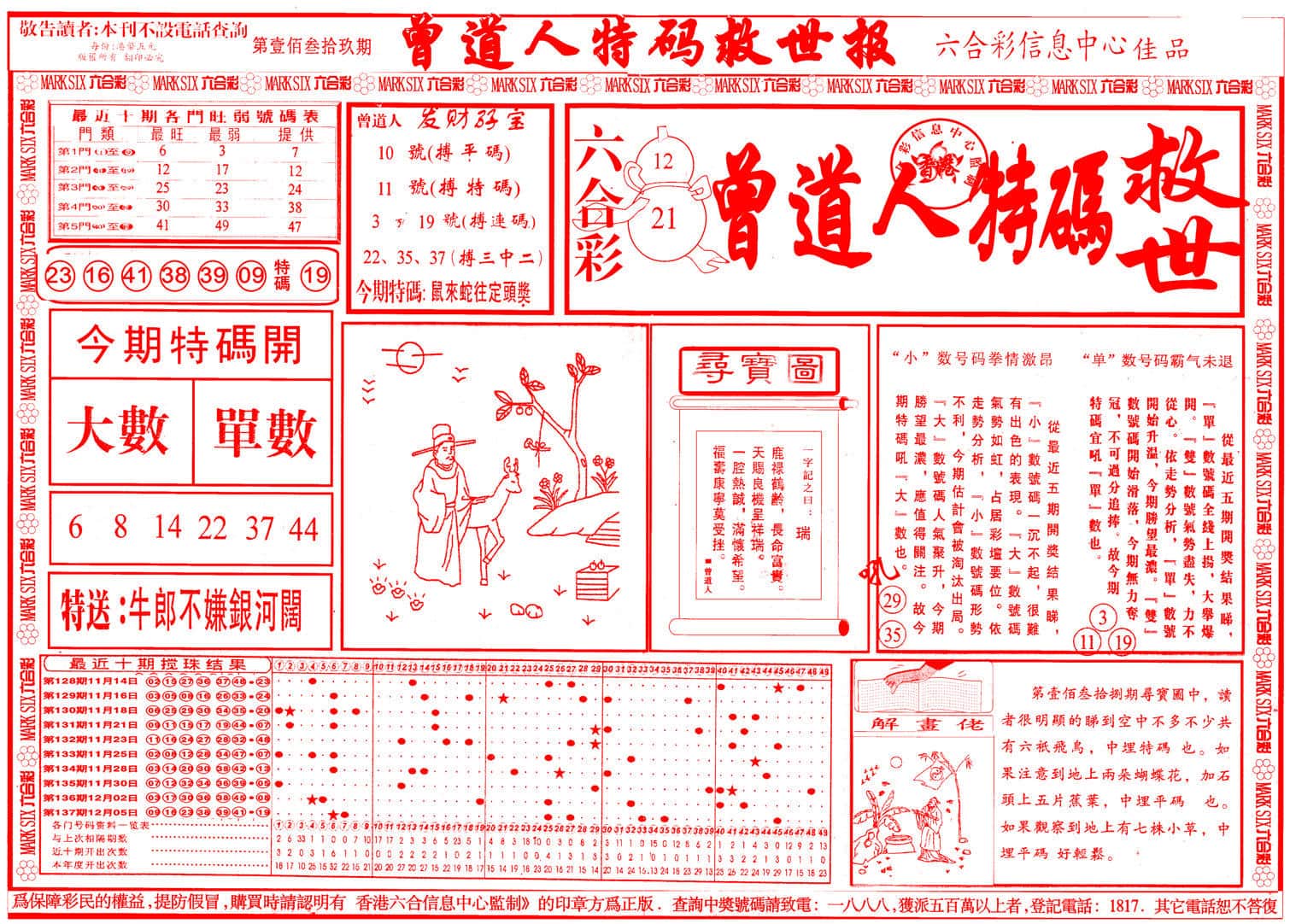 六合彩心水图库24|曾道人特码救世A 六合彩心水图库24|曾道人特码救世A