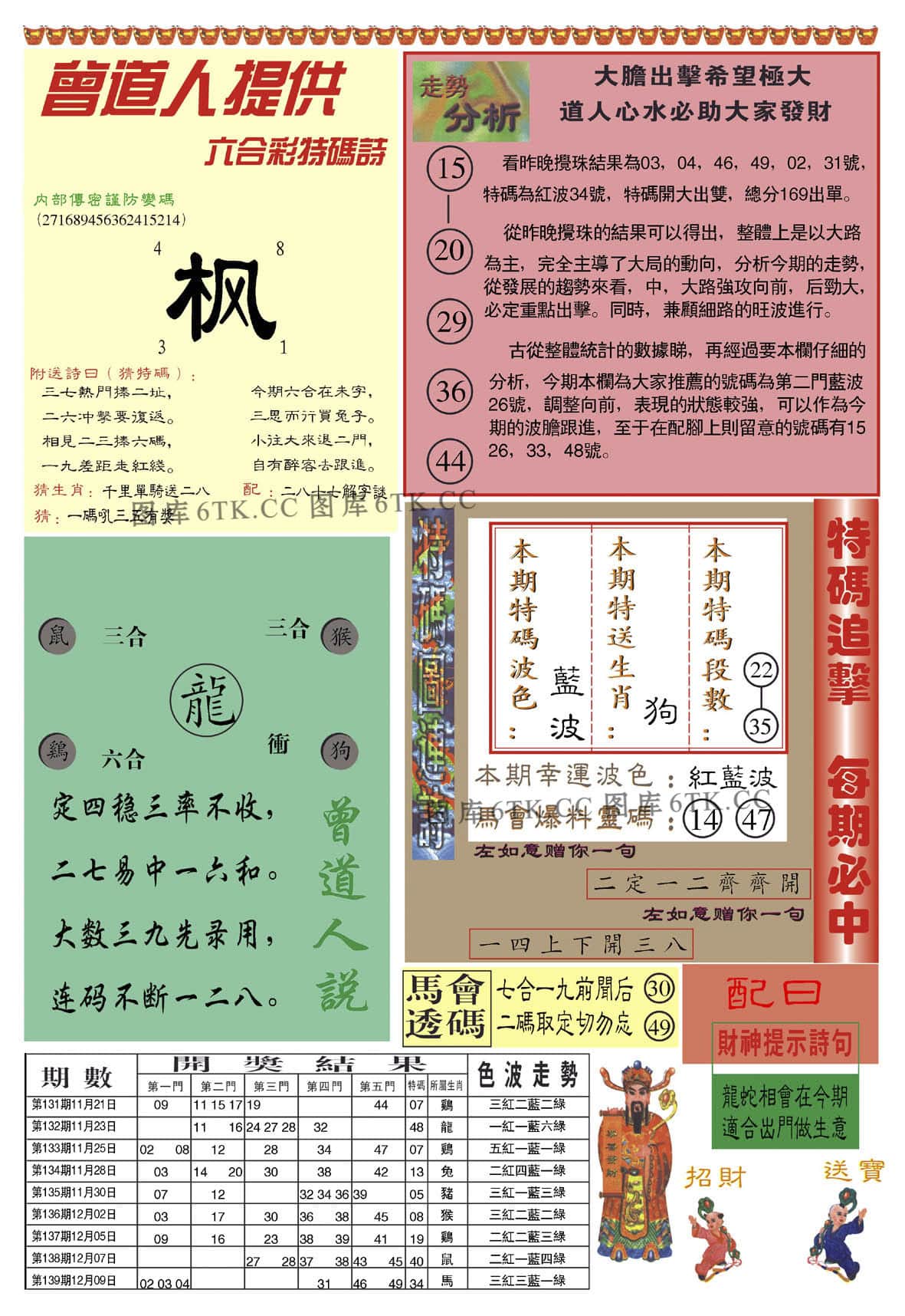 六合彩心水图库15|曾道人内幕B加大版 六合彩心水图库15|曾道人内幕B加大版