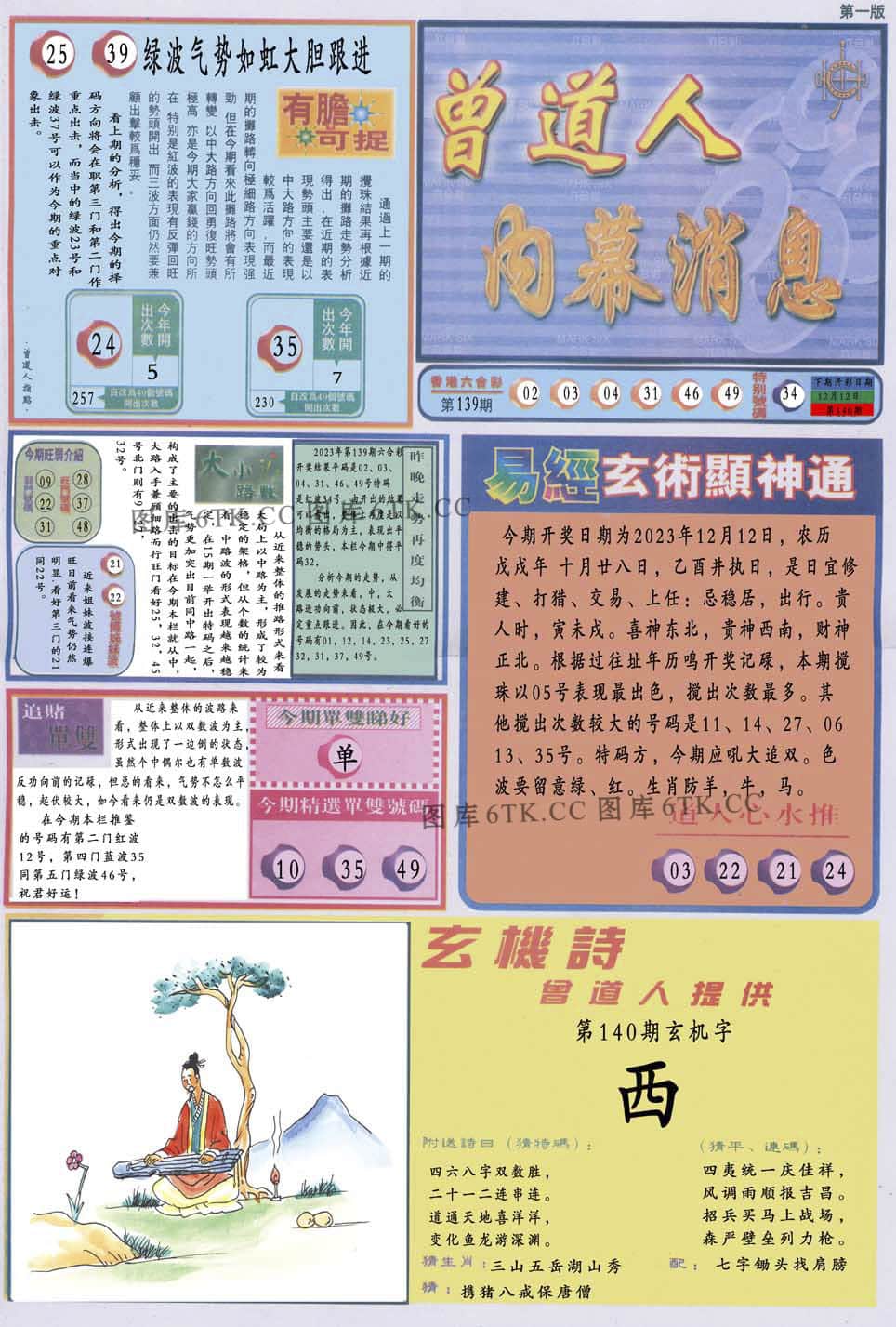 六合彩心水图库19|曾道人内幕消息A 六合彩心水图库19|曾道人内幕消息A