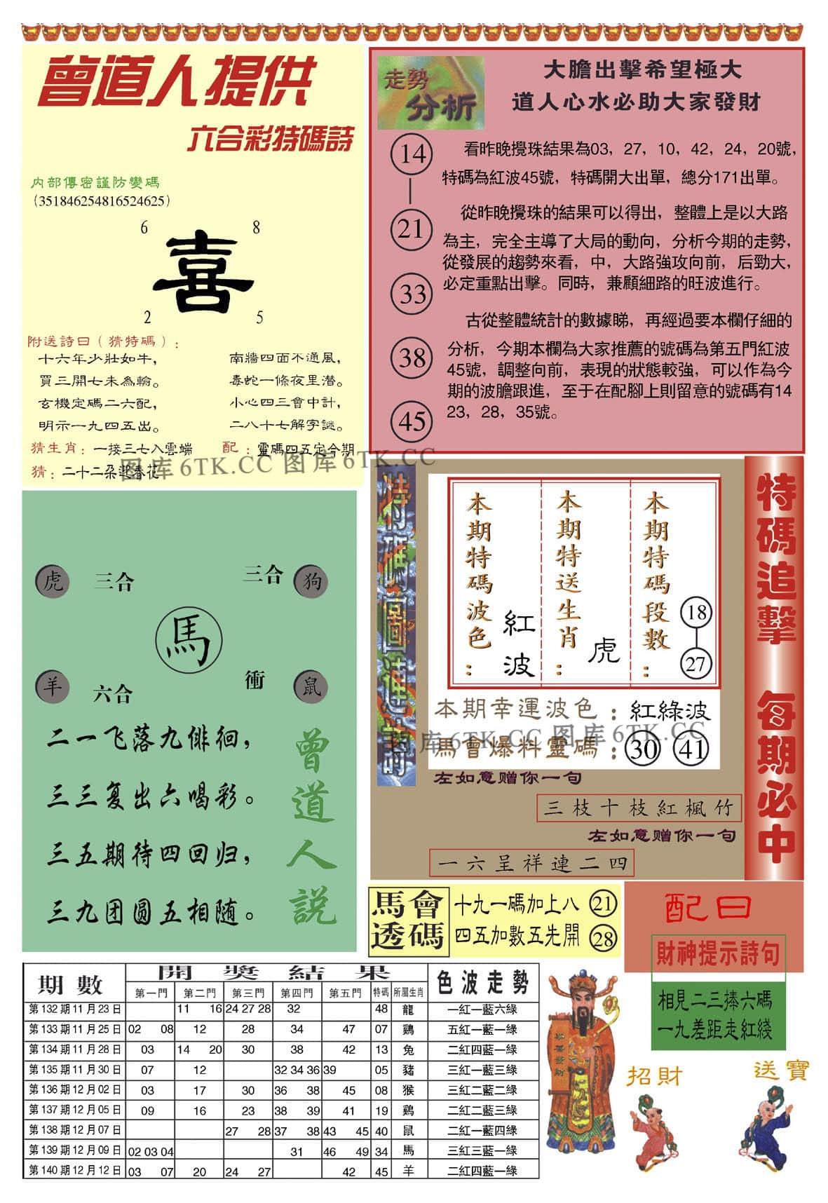 六合彩心水图库15|曾道人内幕B加大版 六合彩心水图库15|曾道人内幕B加大版