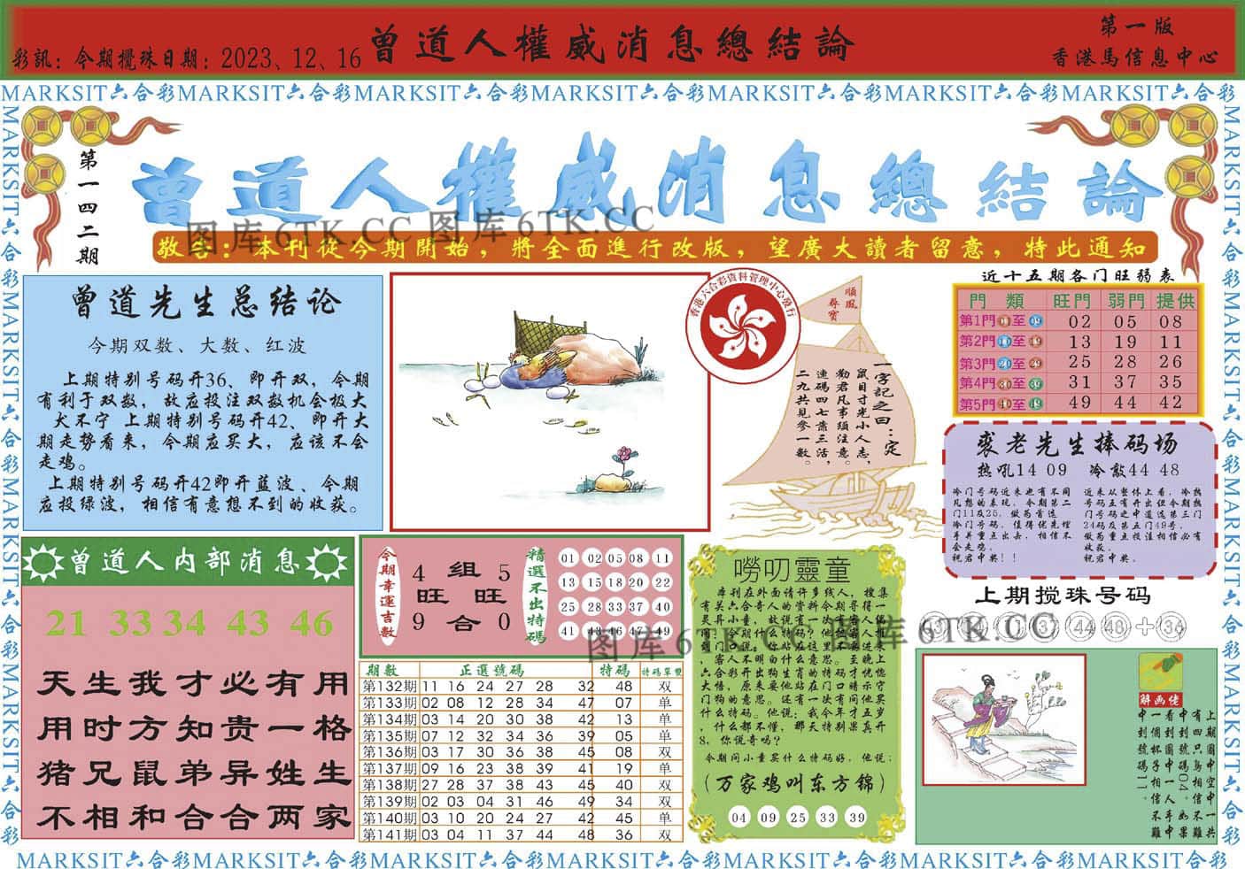 六合彩心水图库21|曾道人权威消息A 六合彩心水图库21|曾道人权威消息A
