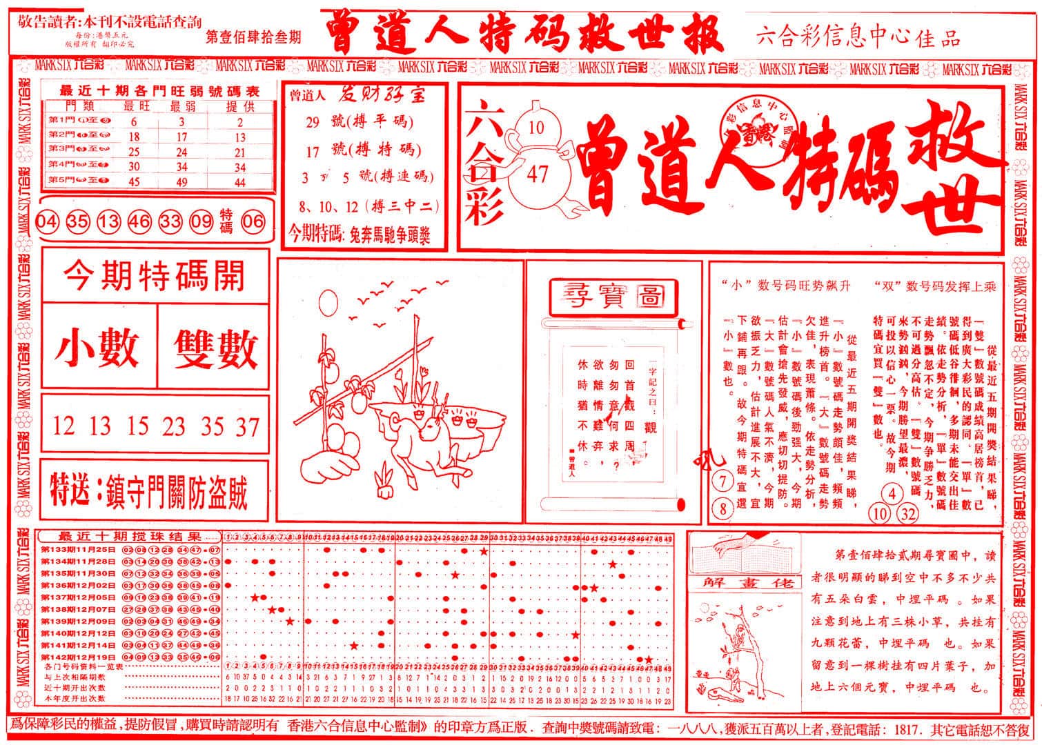 六合彩心水图库24|曾道人特码救世A 六合彩心水图库24|曾道人特码救世A