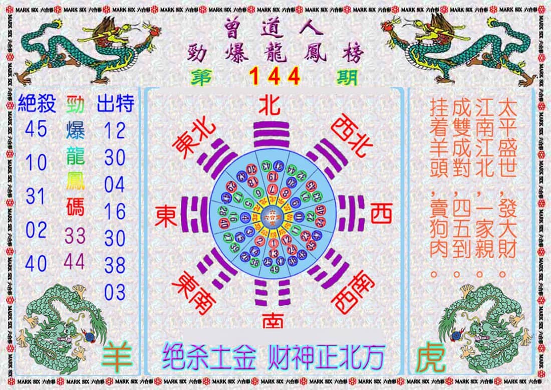 六合彩心水图库9|曾道人劲爆龙凤榜 六合彩心水图库9|曾道人劲爆龙凤榜