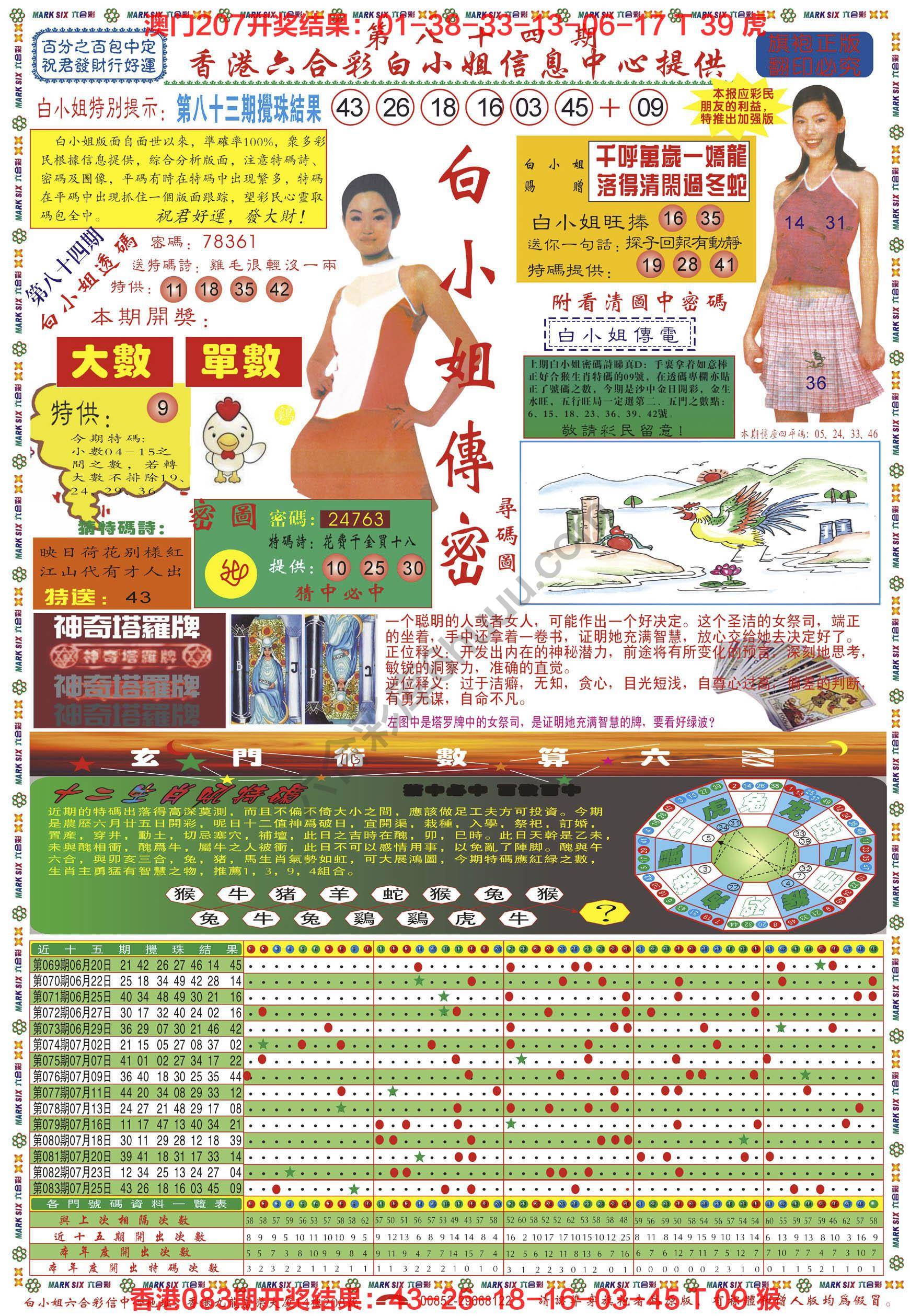 六合彩心水图库11|白小姐传密 六合彩心水图库11|白小姐传密