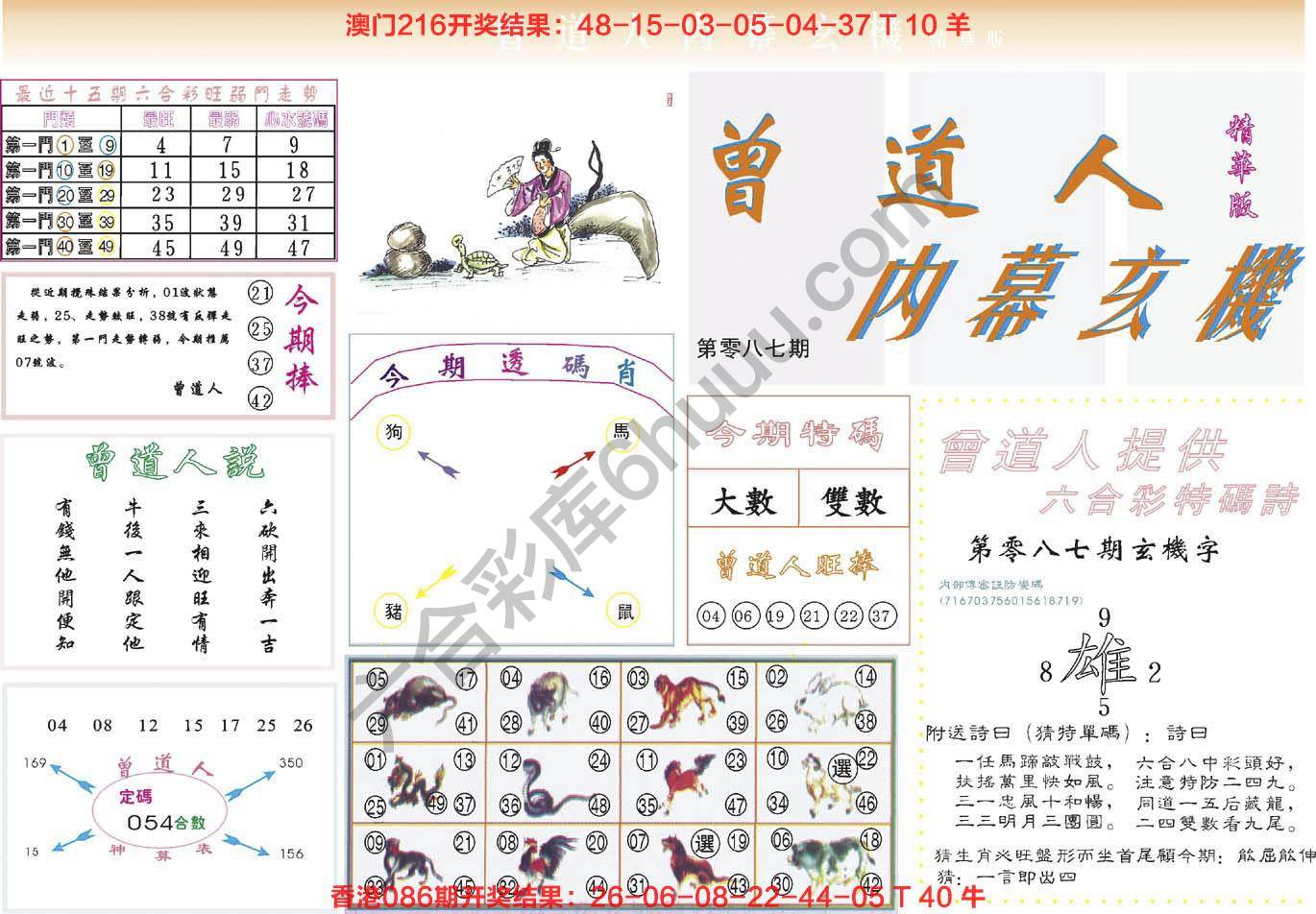 六合彩心水图库10|曾道人内幕玄机(精华版) 六合彩心水图库10|曾道人内幕玄机(精华版)