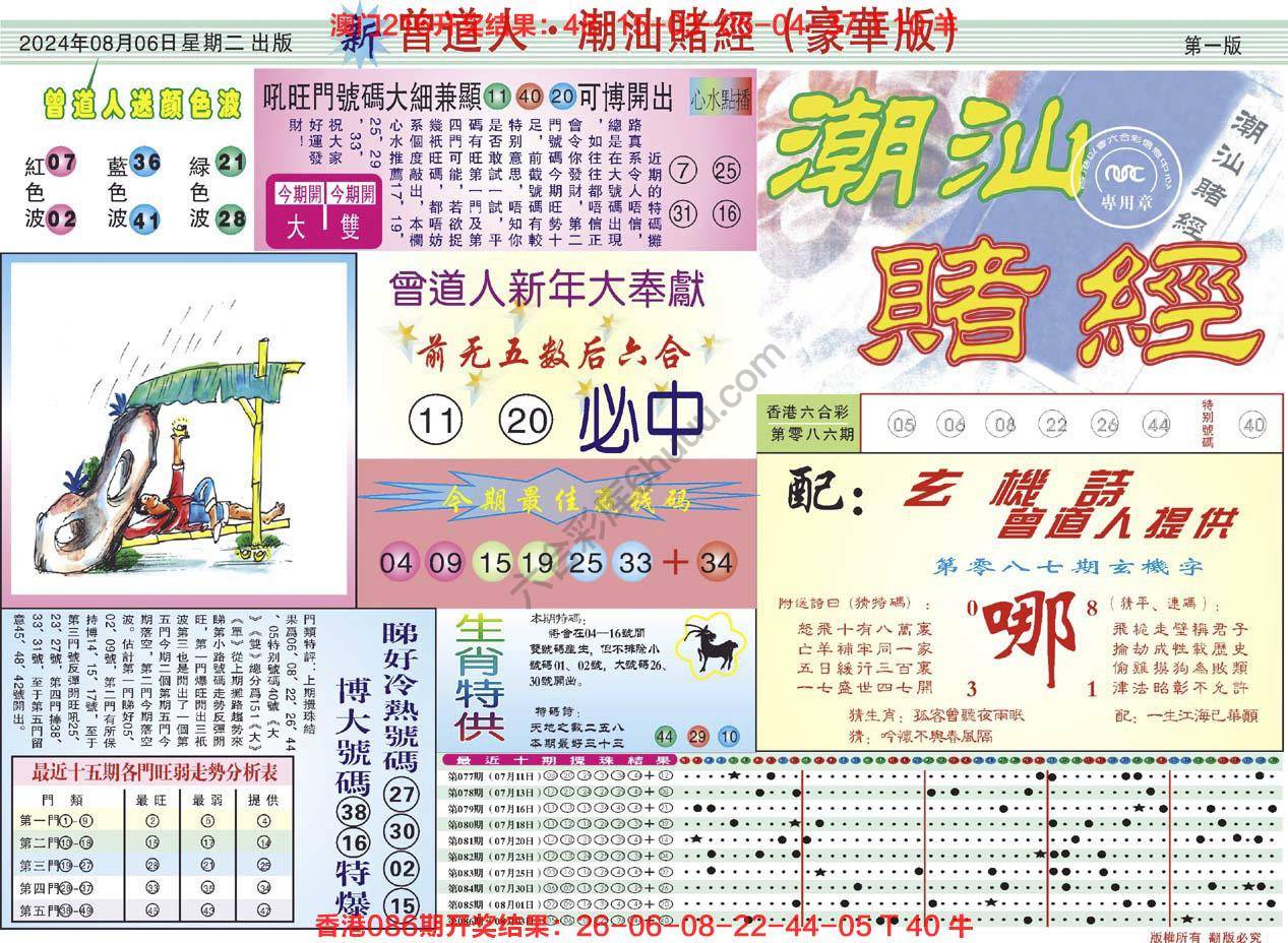 六合彩心水图库9|曾道人潮汕赌经(豪华版) 六合彩心水图库9|曾道人潮汕赌经(豪华版)