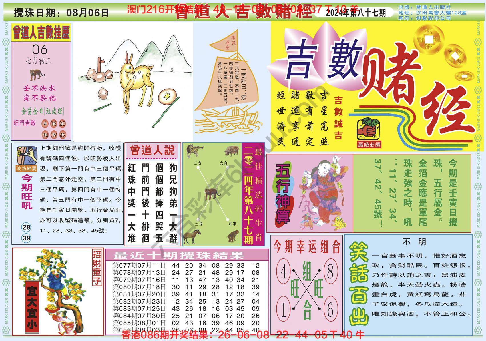六合彩心水图库3|曾道人吉数赌经 六合彩心水图库3|曾道人吉数赌经