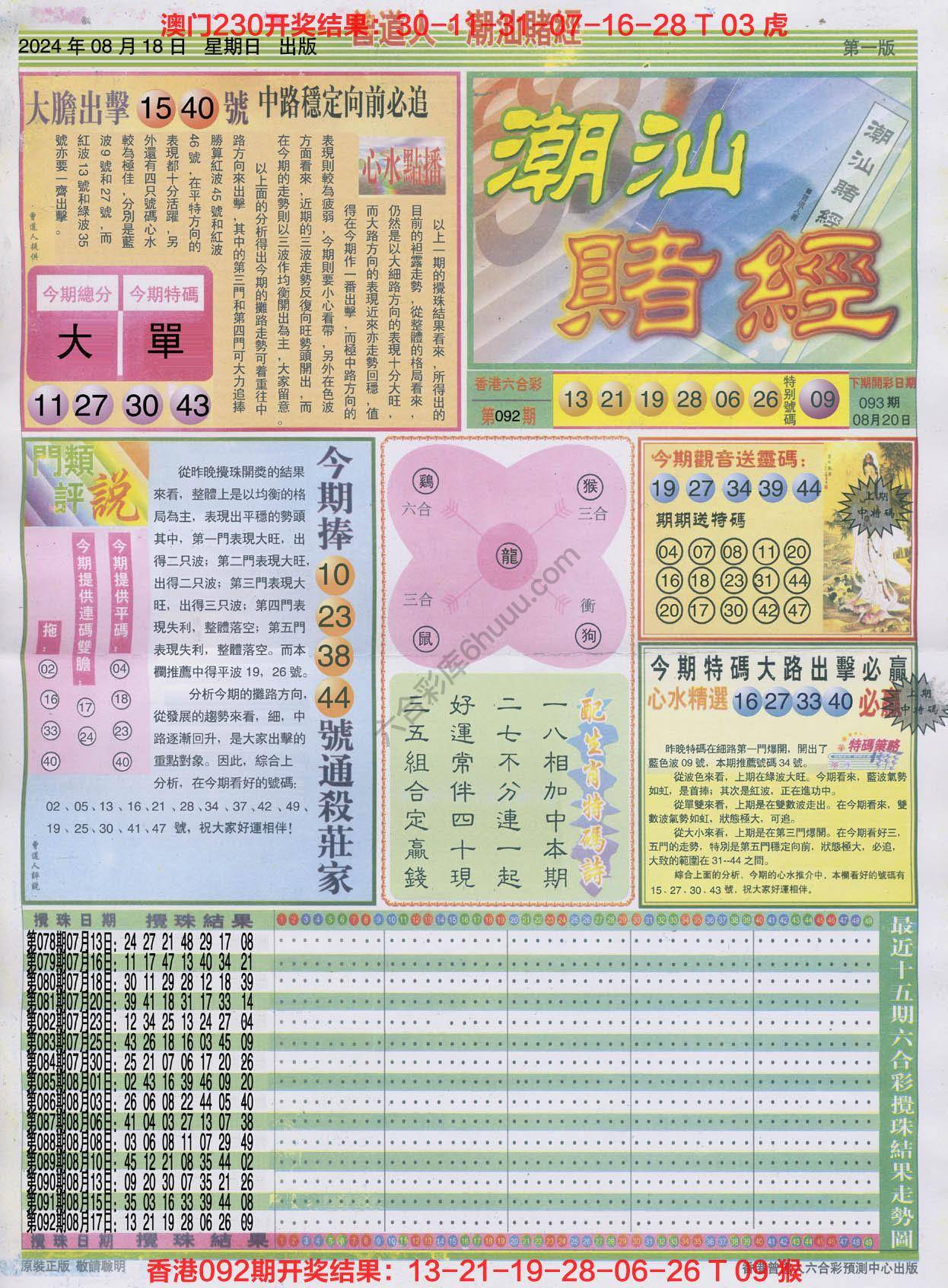 六合彩心水图库8|曾道人潮汕赌经 六合彩心水图库8|曾道人潮汕赌经