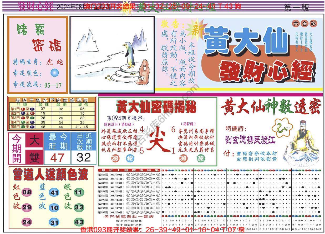 六合彩心水图库1|黄大仙发财心经 六合彩心水图库1|黄大仙发财心经