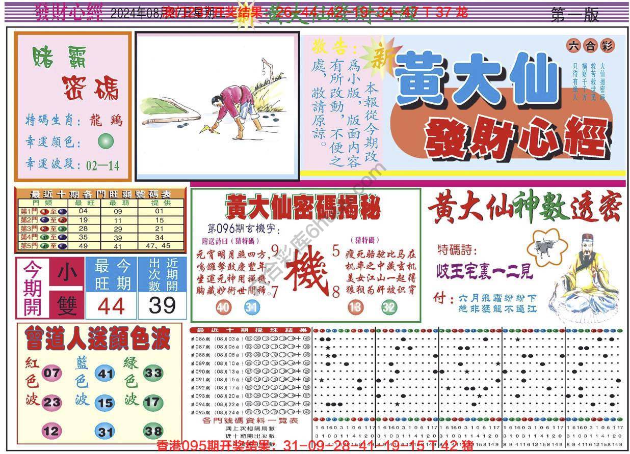 六合彩心水图库1|黄大仙发财心经 六合彩心水图库1|黄大仙发财心经