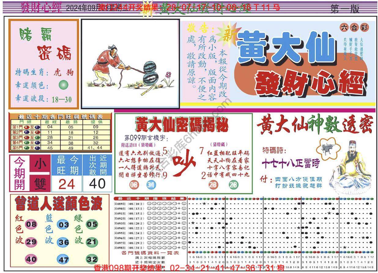 六合彩心水图库2|黄大仙发财心经 六合彩心水图库2|黄大仙发财心经