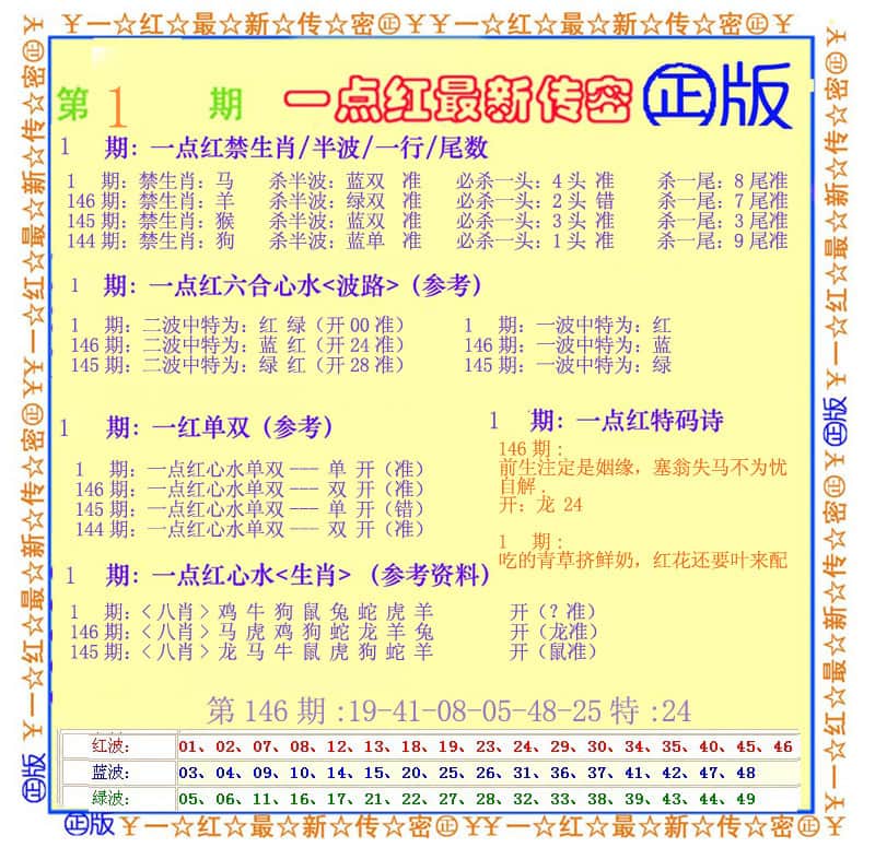 六合彩心水图库8|白小姐点金 六合彩心水图库8|白小姐点金