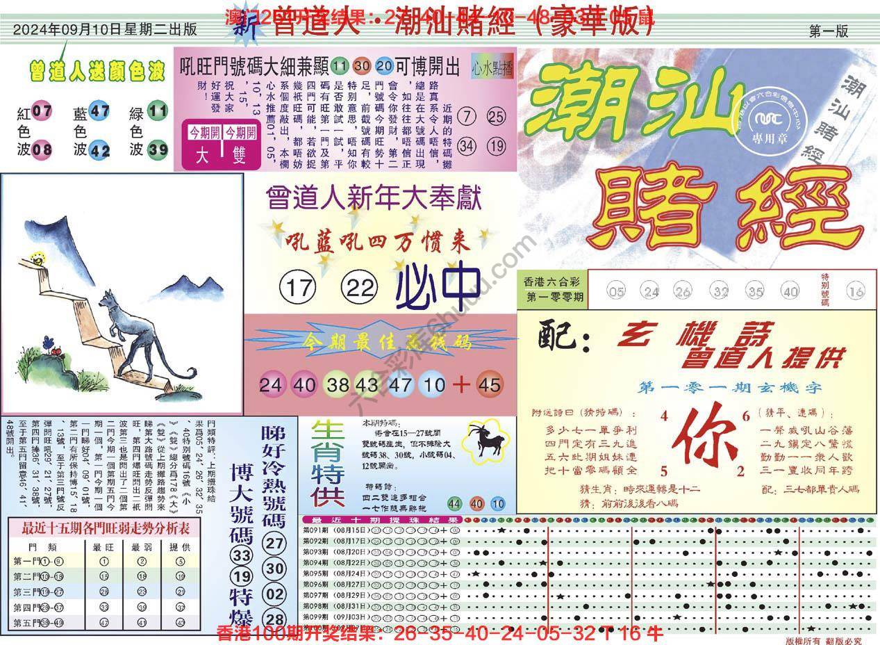 六合彩心水图库11|曾道人潮汕赌经(豪华版) 六合彩心水图库11|曾道人潮汕赌经(豪华版)