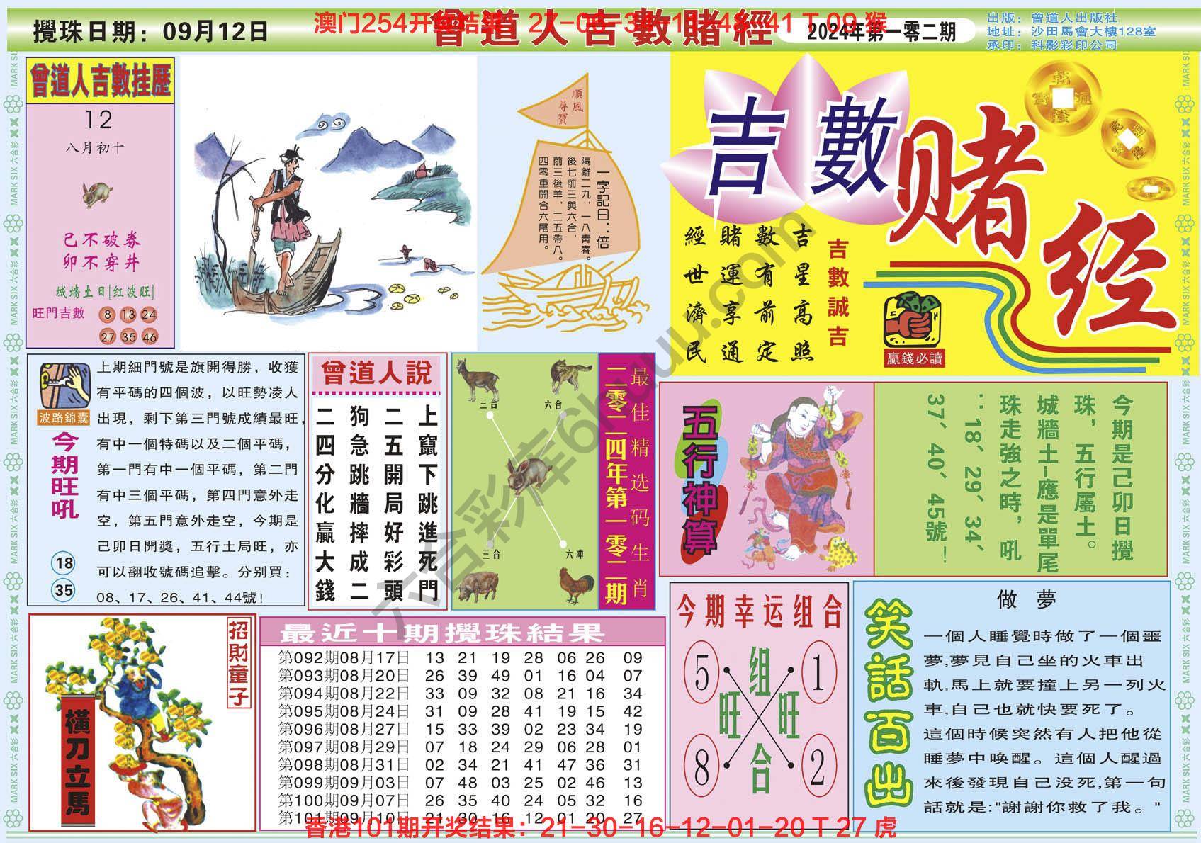 六合彩心水图库5|曾道人吉数赌经 六合彩心水图库5|曾道人吉数赌经