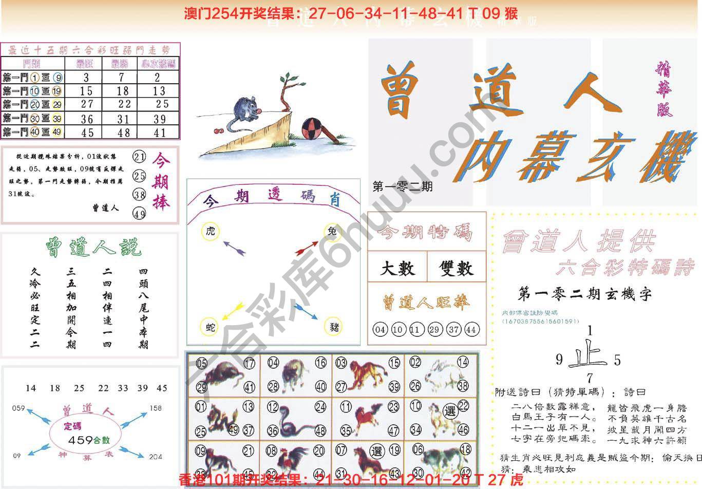 六合彩心水图库4|曾道人内幕玄机(精华版) 六合彩心水图库4|曾道人内幕玄机(精华版)