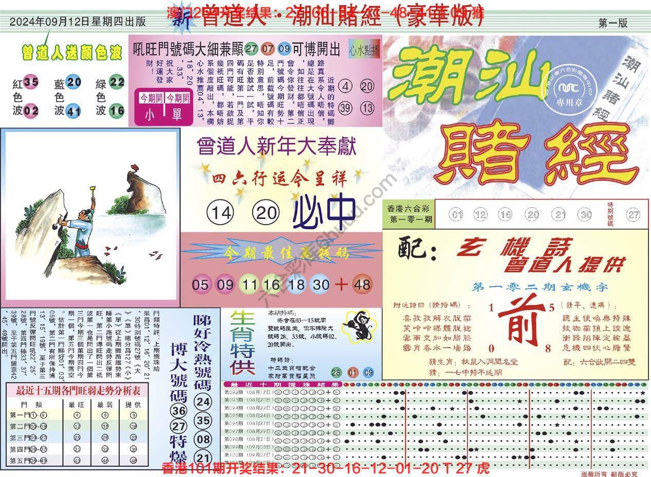 六合彩心水图库3|曾道人潮汕赌经(豪华版) 六合彩心水图库3|曾道人潮汕赌经(豪华版)